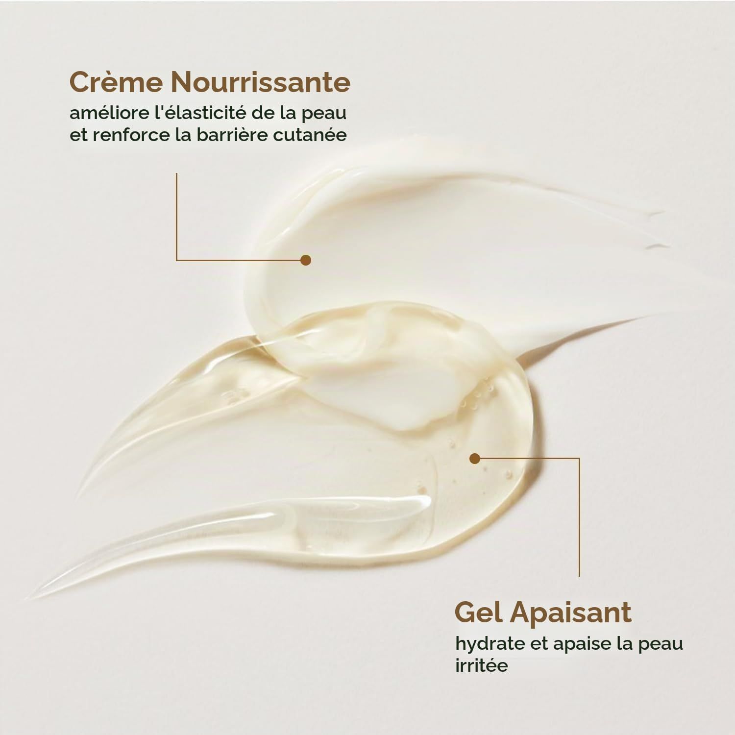 Deux textures: une crème blanche et un gel transparent. Textes explicatifs.