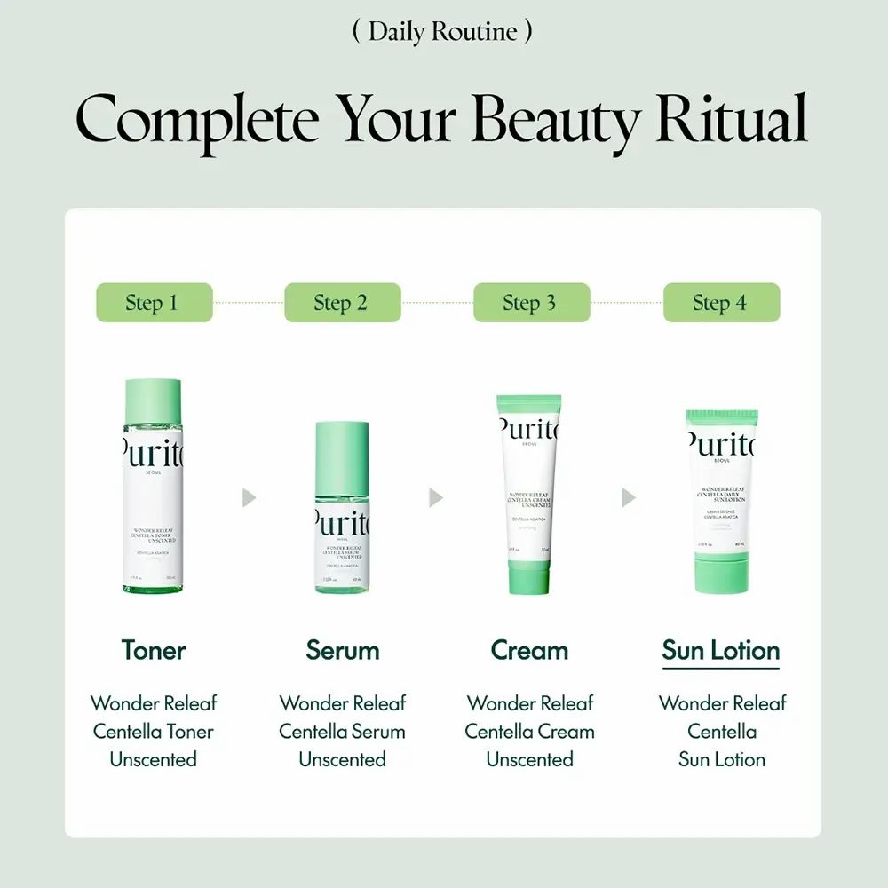 Vier producten op een rij: Toner, Serum, Crème, Zonnecrème. Opschrift: Purito Wonder Releaf.