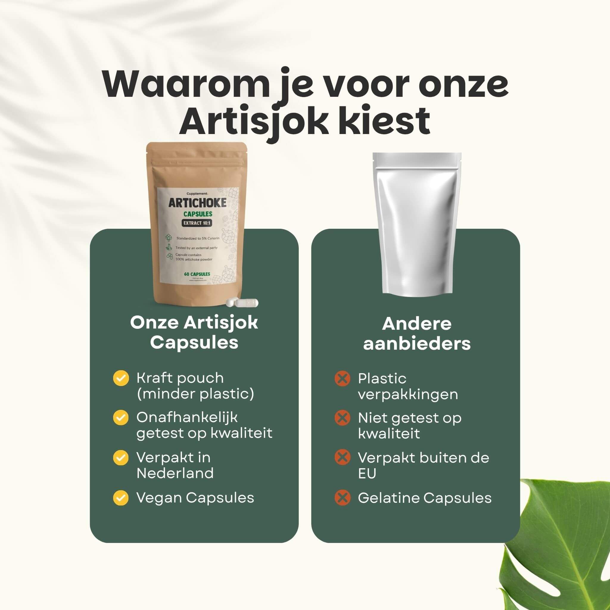 Vergelijking van artisjokcapsules in kraftzak met andere aanbieders in plastic verpakking.