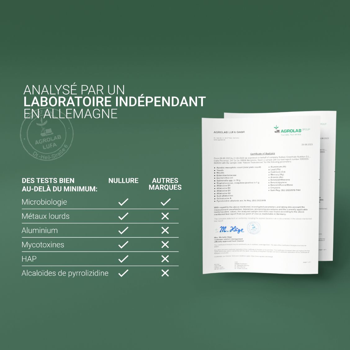 Rapport de test d'un laboratoire allemand montre des tests pour Nullure et autres marques. Plusieurs coches pour Nullure.