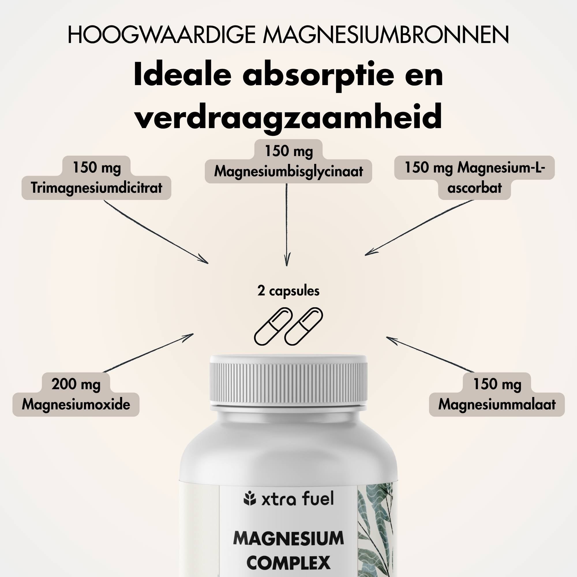 Collage: vrouw met tablet, man aan het hardlopen, man aan het gewichtheffen.