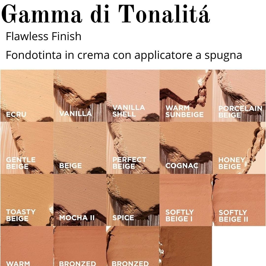 Kleurenpalet met verschillende tinten. Tekst: Flawless Finish. Crèmefoundation met sponsapplicator.