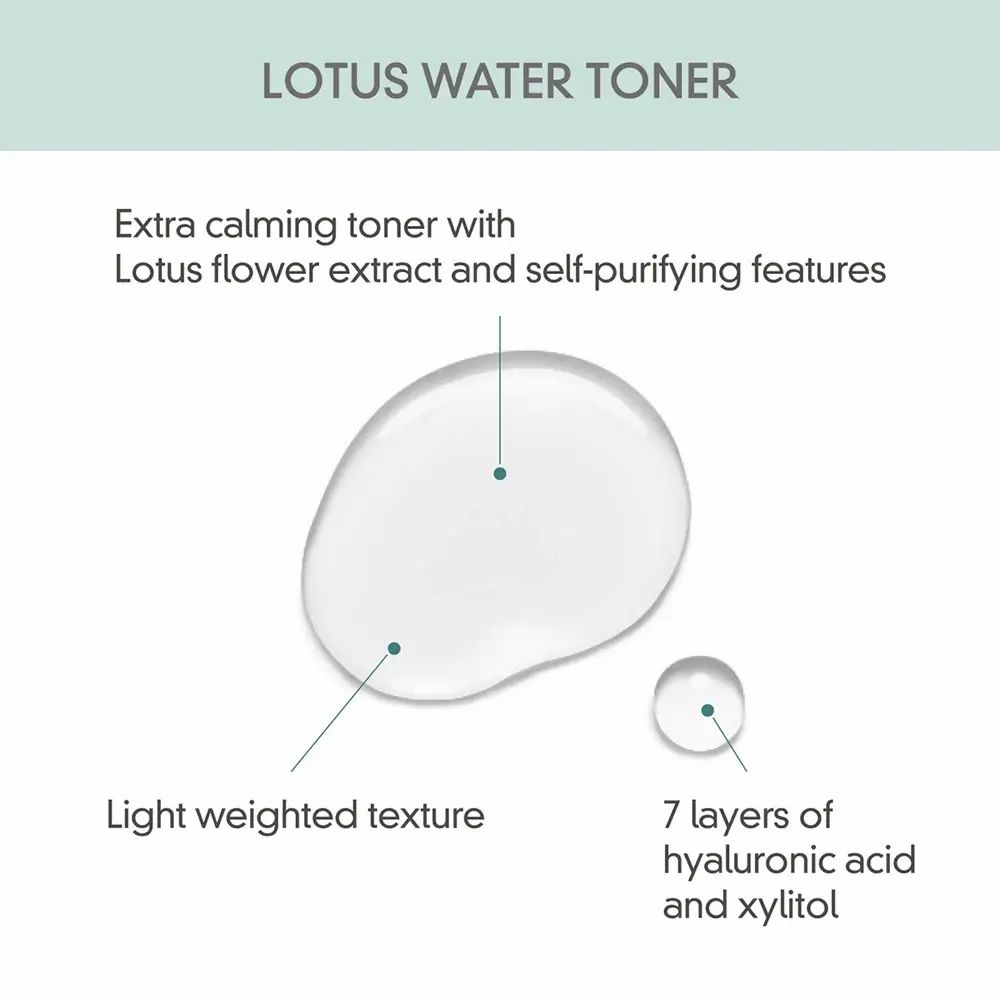 Afbeelding met druppels. Tekst: Lotus Water Toner. Extra kalmerende toner met lotusbloemextract en zelfreinigende eigenschappen. 7 lagen hyaluronzuur en xylitol.