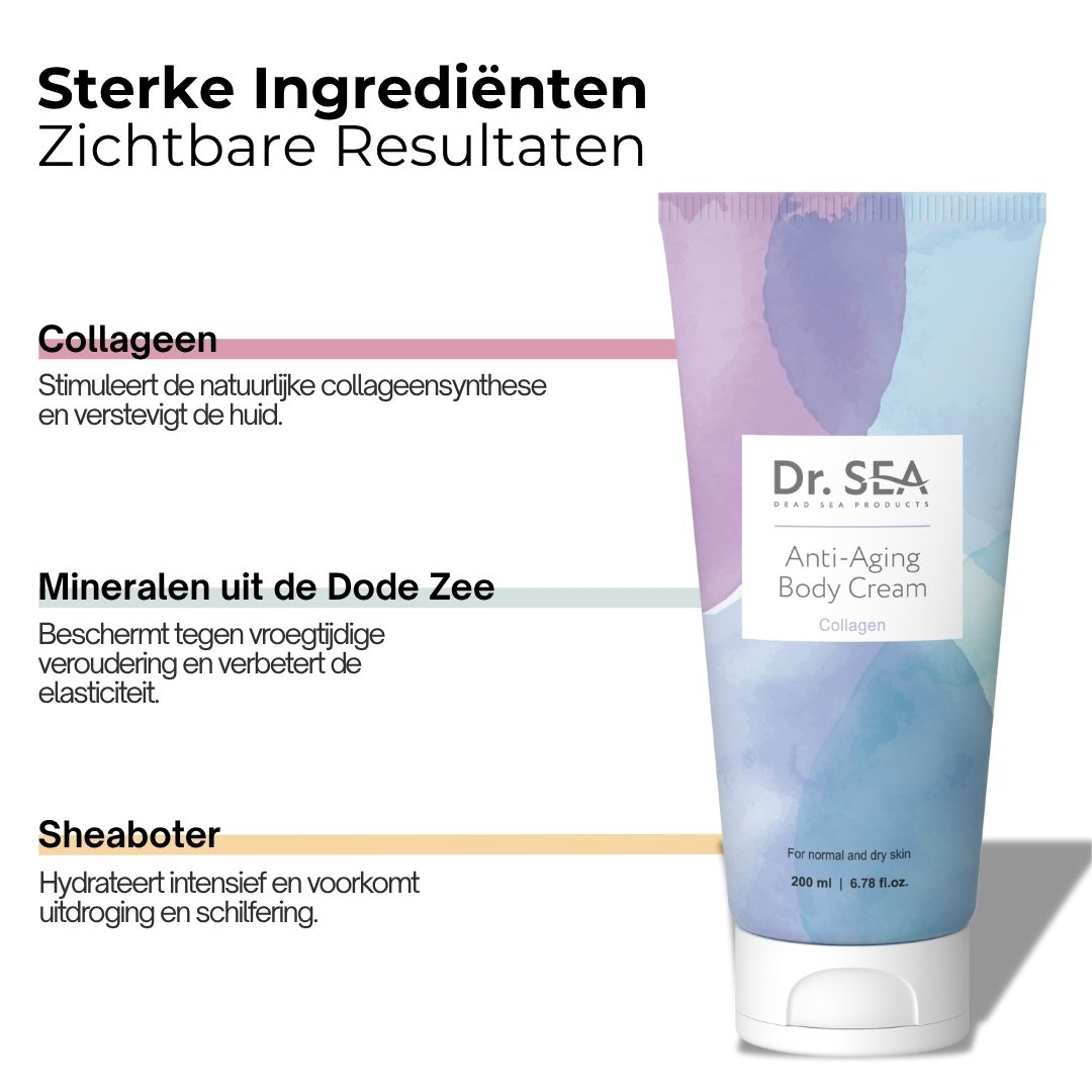 Crèmetube met tekst. Tekst: "Dr. SEA Anti-Aging Body Cream Collagen". Ingrediënten: collageen, mineralen, sheaboter.