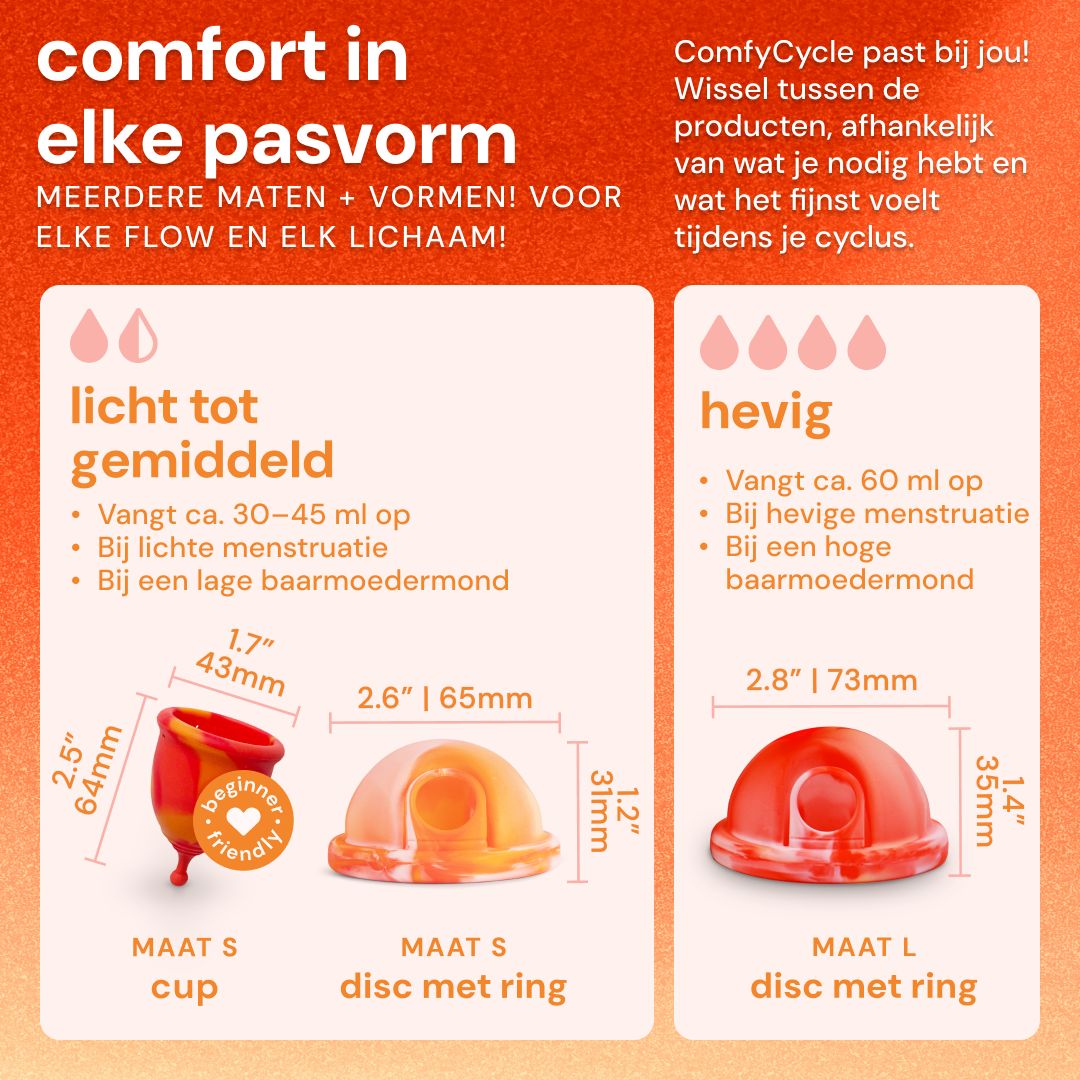 Vrouw met warmtekussen op rug; vrouw met magnesiumlotion op buik.