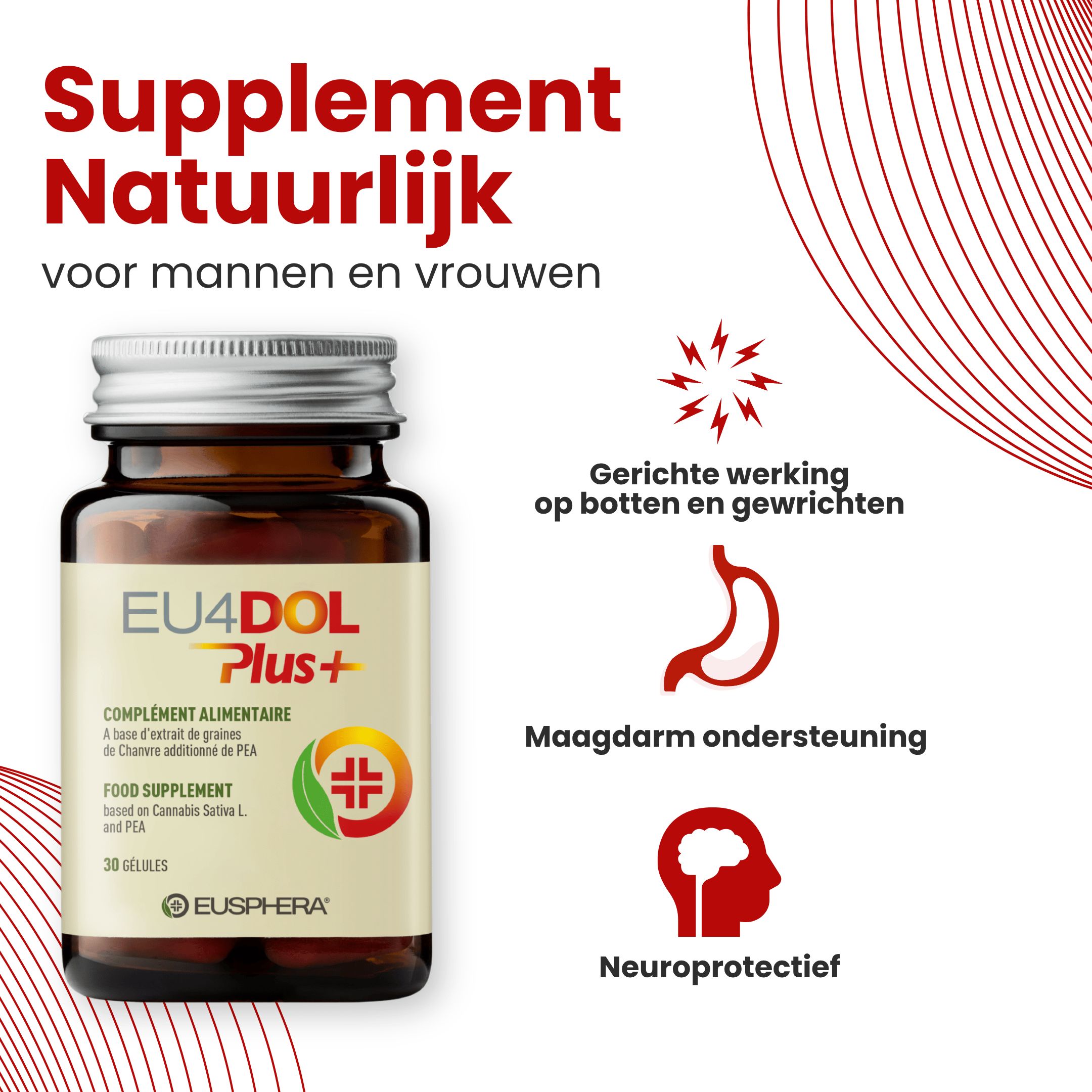 Fles EU4DOL Plus+ en symbolen: botten, maag, hersenen. Tekst: Supplement Natuurlijk voor mannen en vrouwen.