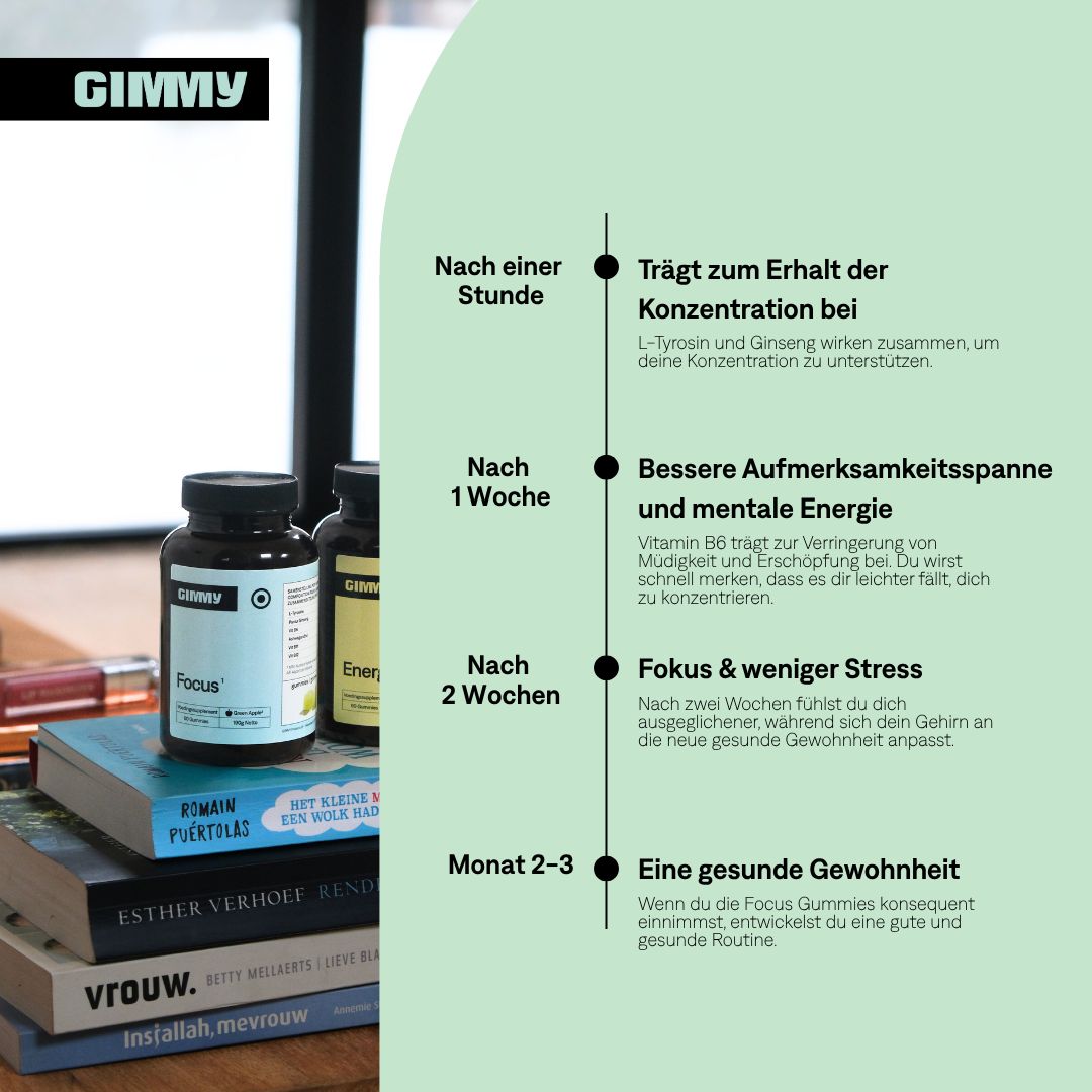 Deux bouteilles avec l'étiquette "Focus" et "Energy" sur des livres. Une chronologie montre les avantages après des semaines.