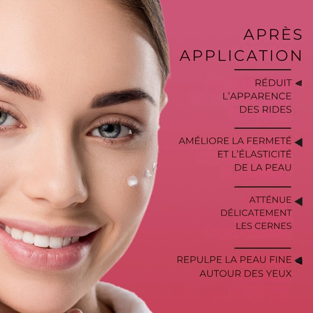 Gros plan d'un visage avec produit. Texte : Dr. SEA, Moisturising Corrective Eye Cream, Rétinol & Acide Hyaluronique. Après application.
