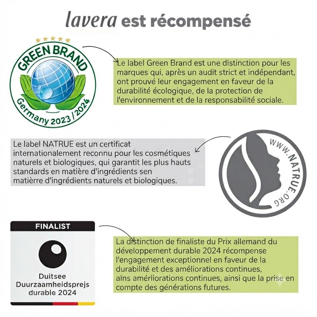 lavera Pure Beauty Affineur de pores liquide 5 % acide azélaïque & menthe