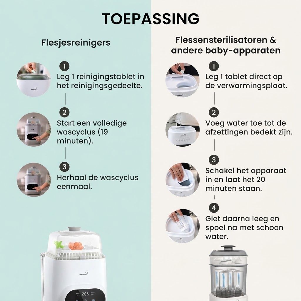 Gebruiksaanwijzing voor flessenreinigers en sterilisatoren: stappen voor het reinigen en steriliseren van babyapparatuur.