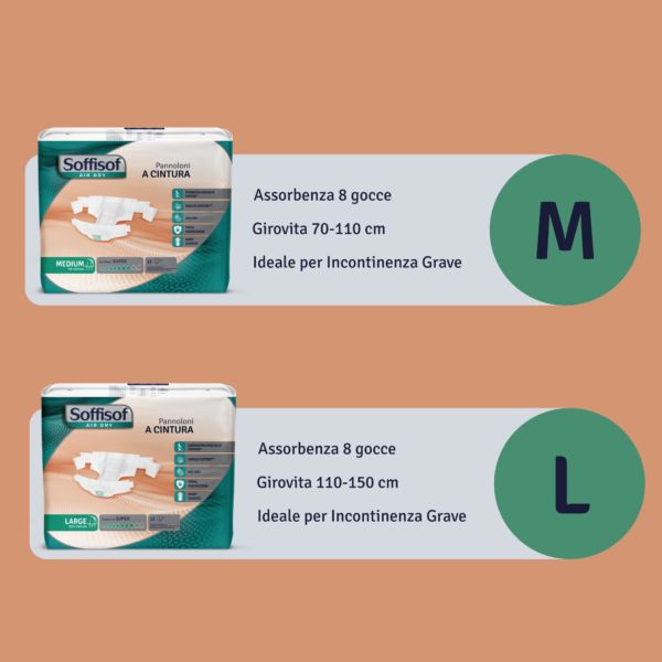 Comparaison des protections Soffisof avec ceinture, tailles M et L. Informations sur l'absorption et le tour de hanches.