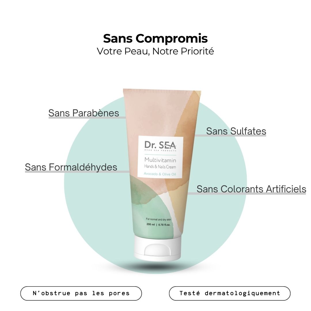 Mains avant et après. Comparaison. Amélioration de la peau.