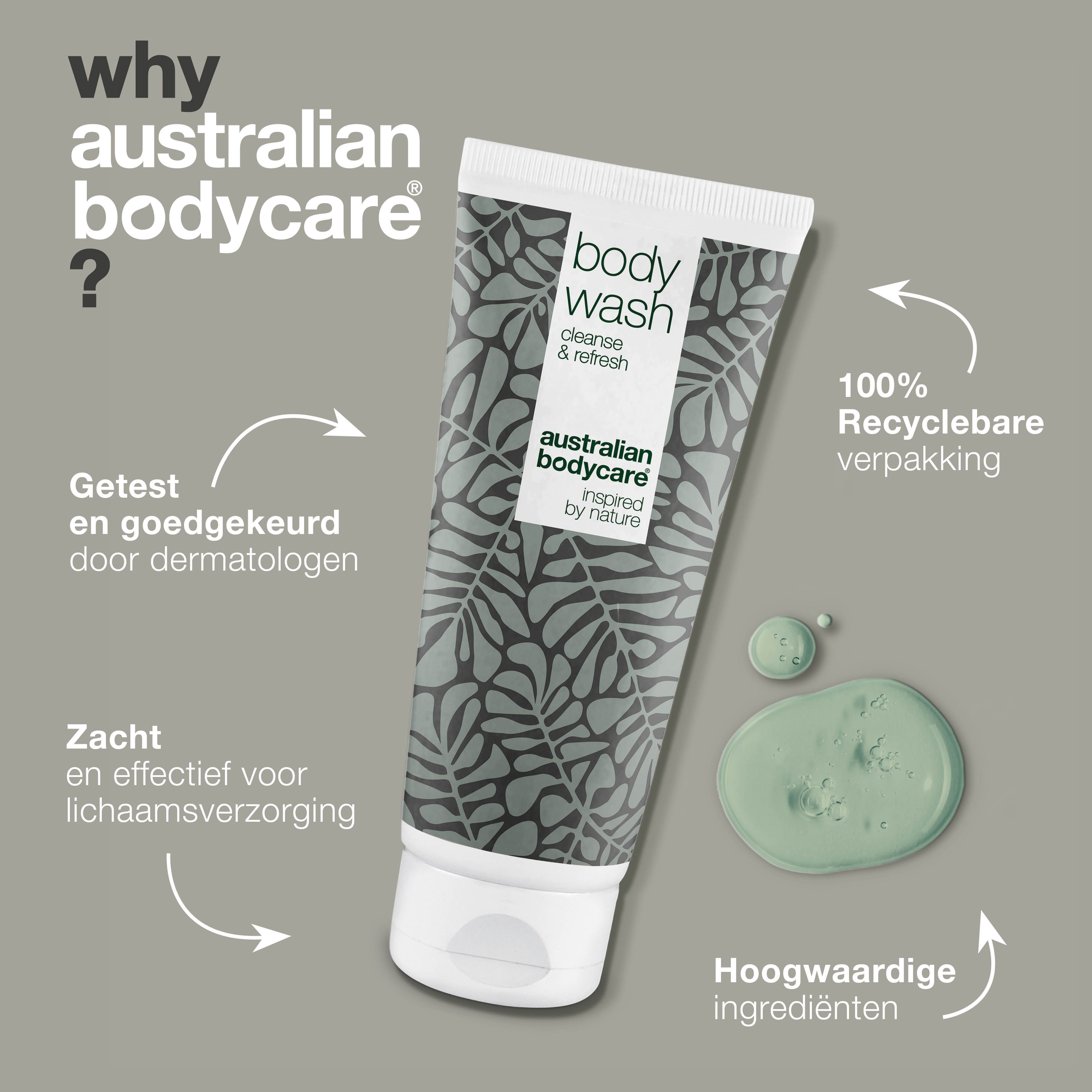 Tube met 'body wash' en 'australian bodycare'. Tekst en illustraties. Waarom?