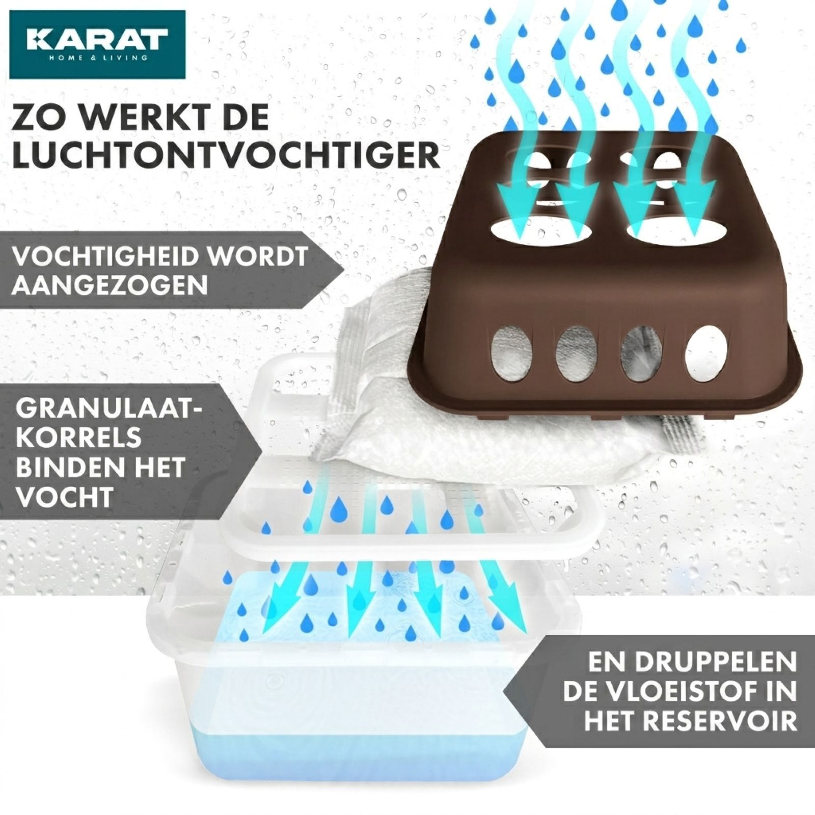 KARAT Luchtonvochtiger Hava - Granulaat Ruimte-Ontvochtiger Bruin