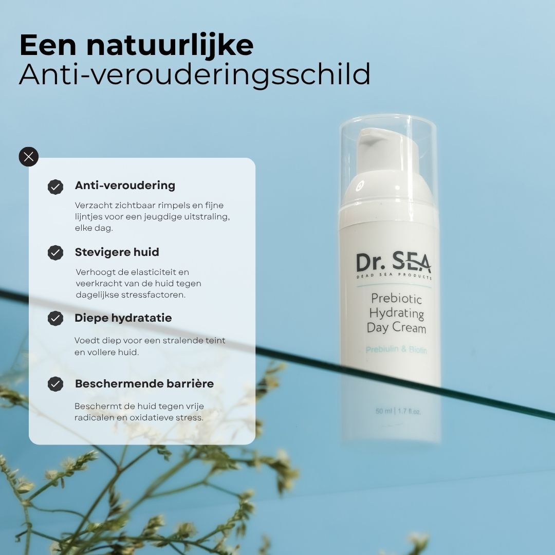 Witte fles met pomp. Opschrift: Dr. SEA, Prebiotic Hydrating Day Cream. Tekst met ingrediënten en voordelen.