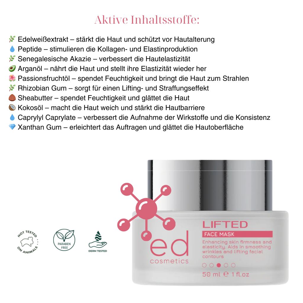 Pot de crème avec couvercle argenté. Texte : "LIFTED FACE MASK" et ingrédients. Logos : "NOT TESTED ON ANIMALS", "PARABEN FREE", "DERM TESTED".
