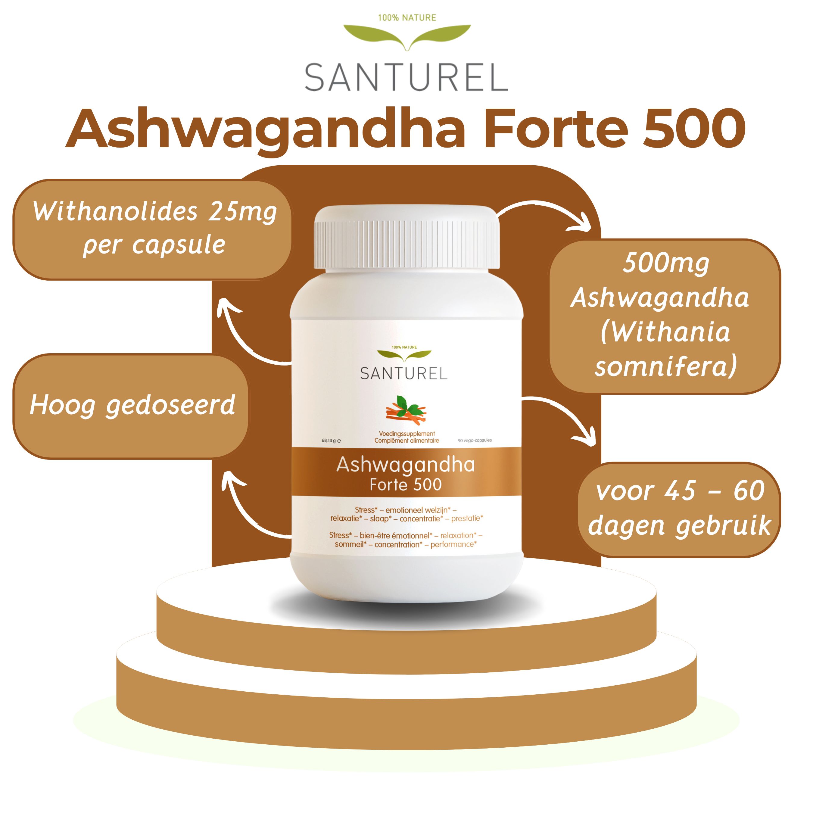 Fles Santurel Ashwagandha Forte 500 op voetstuk. Tekst: Withanolides 25mg, 500mg Ashwagandha, hoog gedoseerd, voor 45-60 dagen.