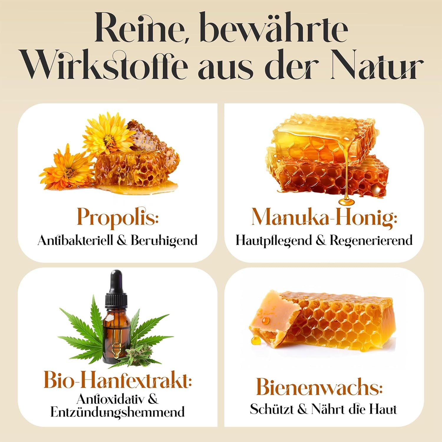 Afbeelding met ingrediënten. Propolis, Manuka honing, bio hennep extract, bijenwas. Tekst: 'Reine bewährte Wirkstoffe aus der Natur'.