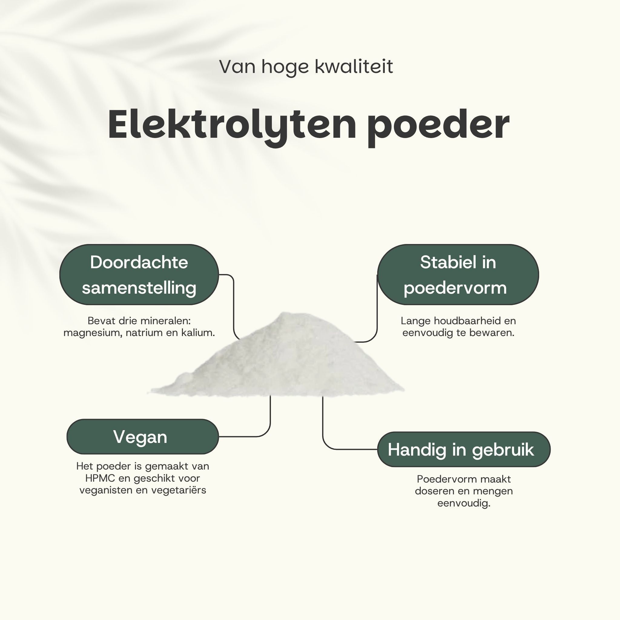 Witte elektrolytenpoeder. Tekst: Bevat drie mineralen: magnesium, natrium en kalium. Veganistisch. Gemakkelijk te gebruiken.