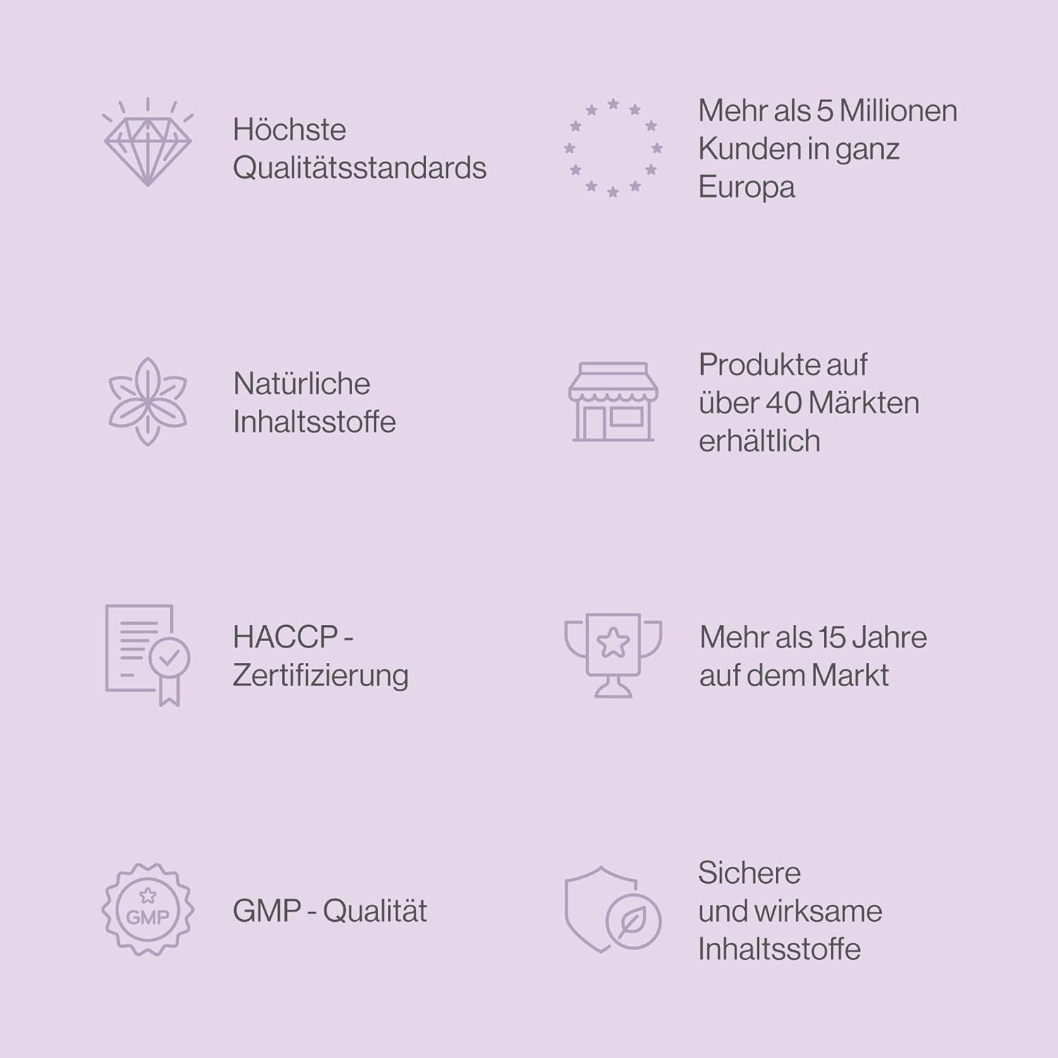 Graphique avec symboles. Texte : Normes de qualité les plus élevées, Plus de 5 millions de clients en Europe, Ingrédients naturels, Produits disponibles sur 40 marchés.