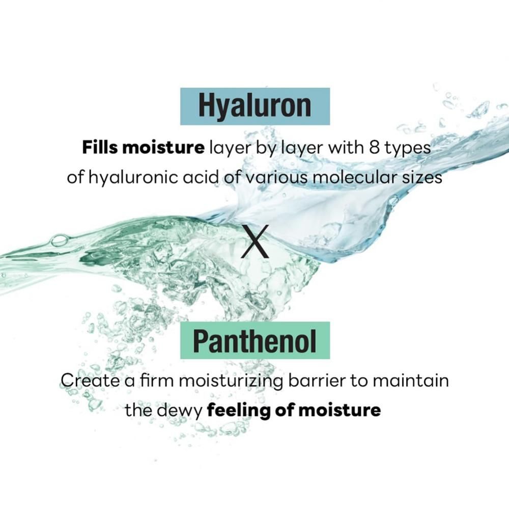 Texte « Hyaluron » et « Panthenol » avec graphique d'eau. Décrit l'effet hydratant.