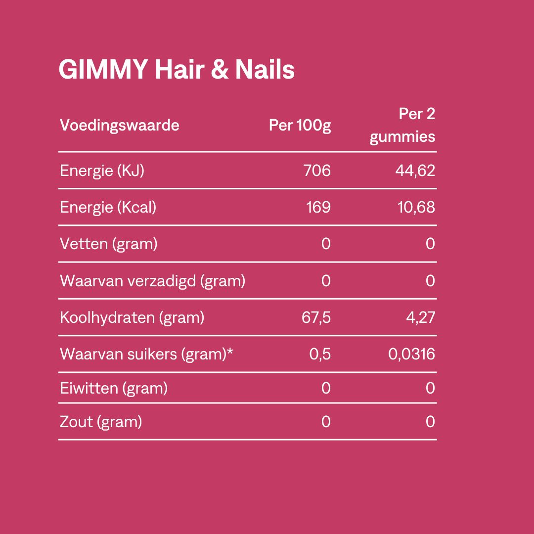 GIMMY Hair & Nails. Voedingswaarde per 100g en per 2 gummies. Tekst met voedingswaarden: energie, vetten, koolhydraten, suikers, eiwitten, zout.
