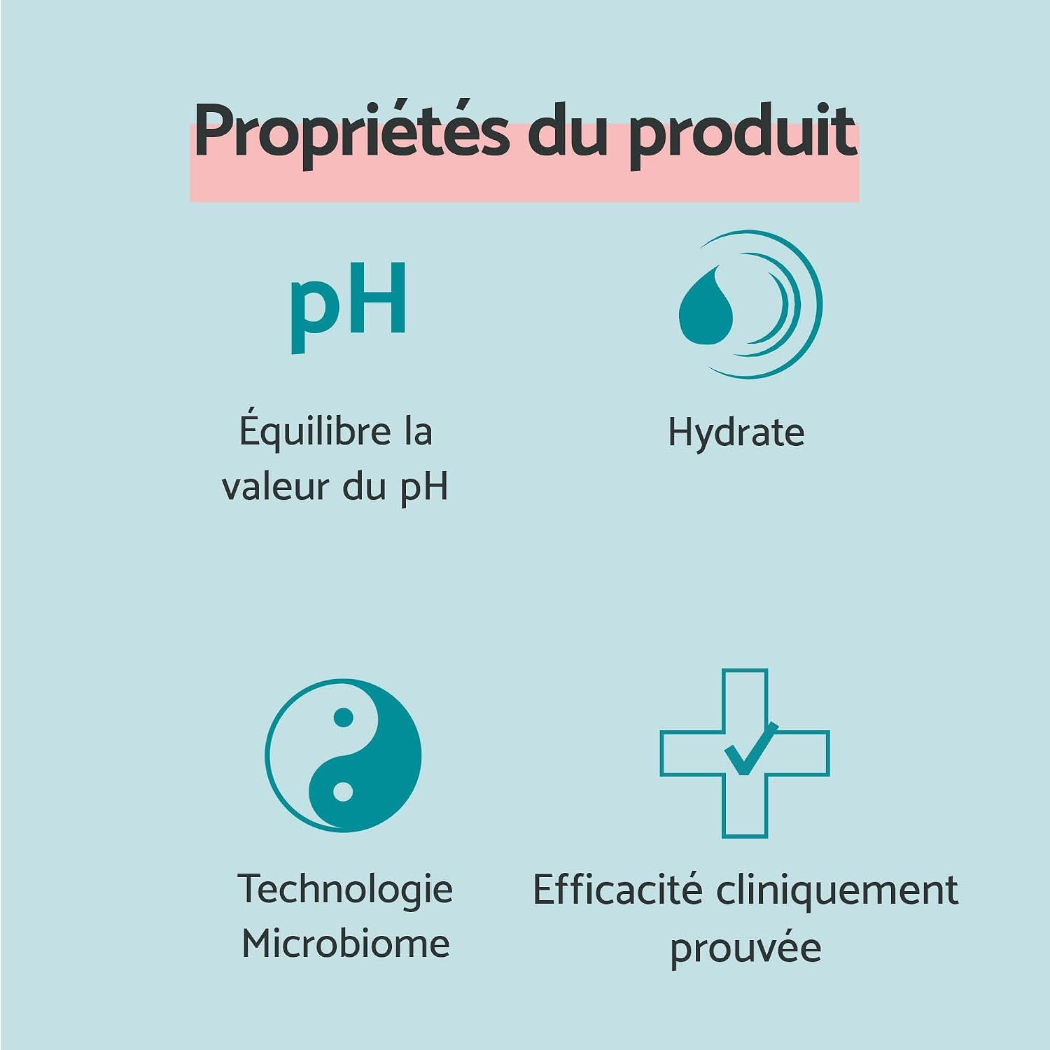 Propriétés du produit : pH, hydratation, technologie microbiome, cliniquement prouvé.