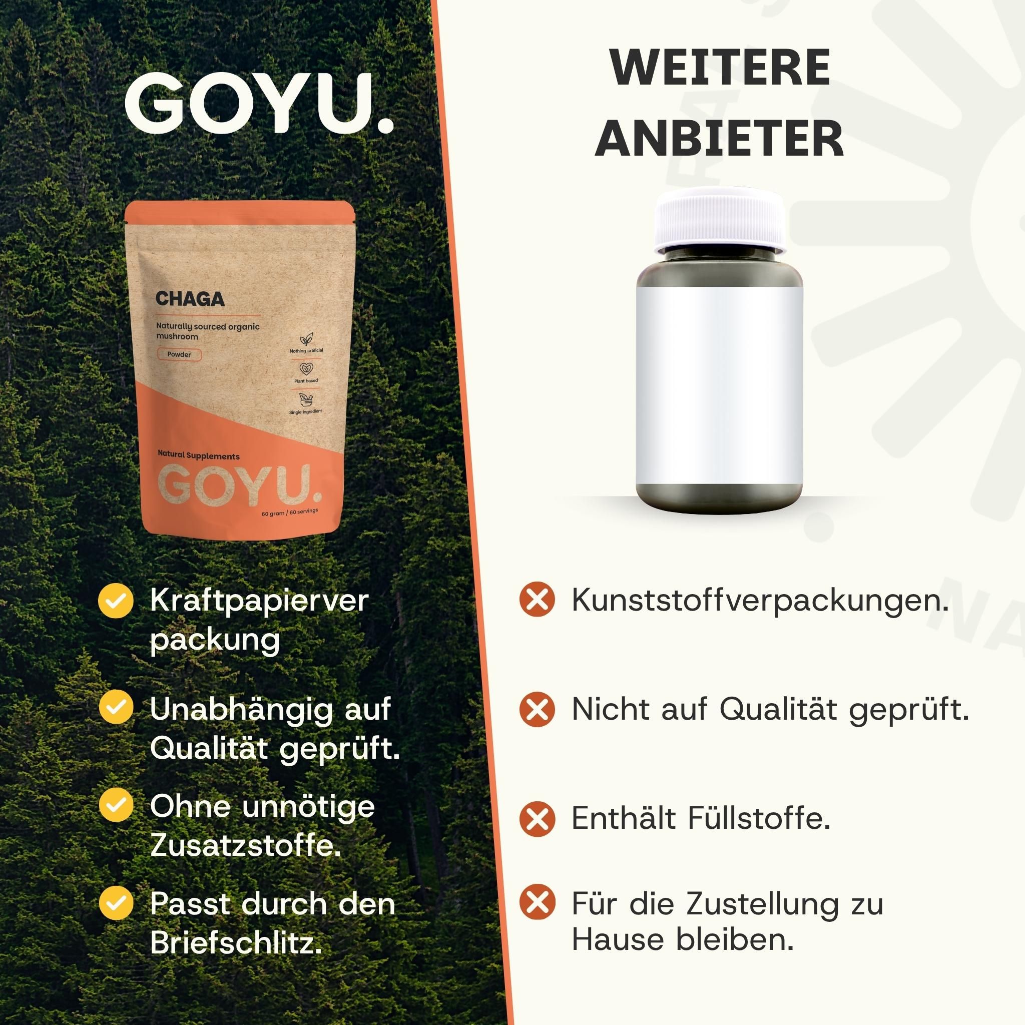 GOYU verpakking van Chaga-poeder in kraftpapier. Daarnaast een witte fles met leeg etiket. Links voordelen, rechts nadelen van andere aanbieders.