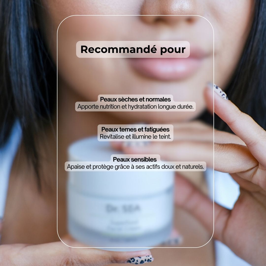 Pot de crème avec texte. Texte : Recommandé pour peaux sèches et normales, peaux ternes et fatiguées, peaux sensibles.