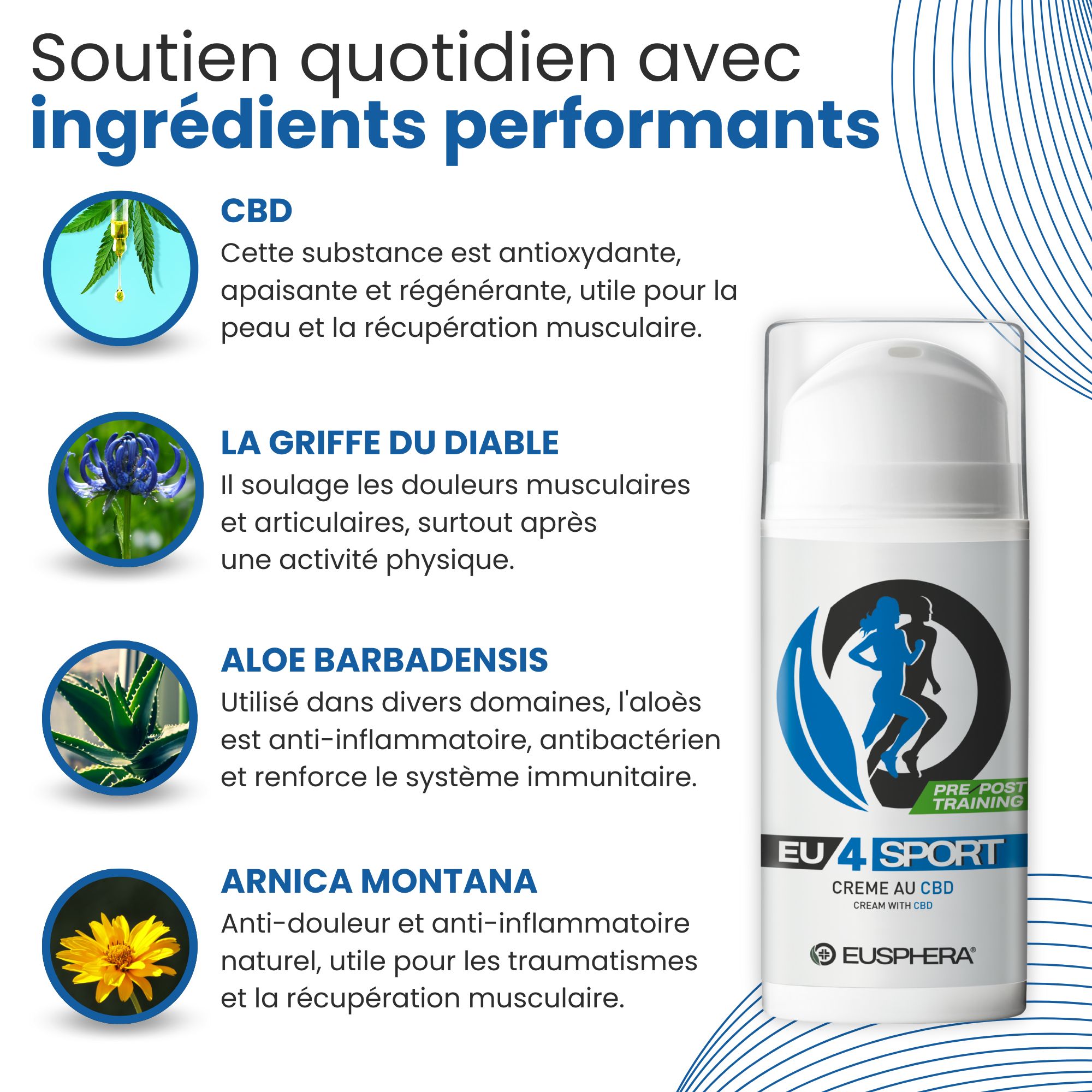 Crème au CBD pour la récupération musculaire | EU4SPORT - Eusphera