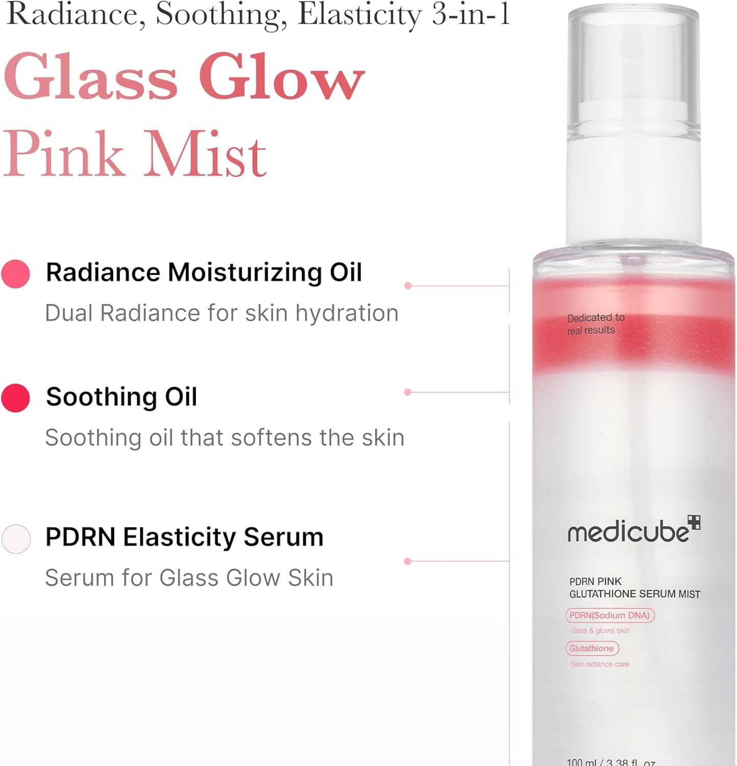 Nom du produit : Glass Glow Pink Mist. Flacon avec liquide rose. Inscription : MEDICUBE PDRN GLUTATHIONE SERUM MIST. Texte : Radiance, Soothing, Elasticity.