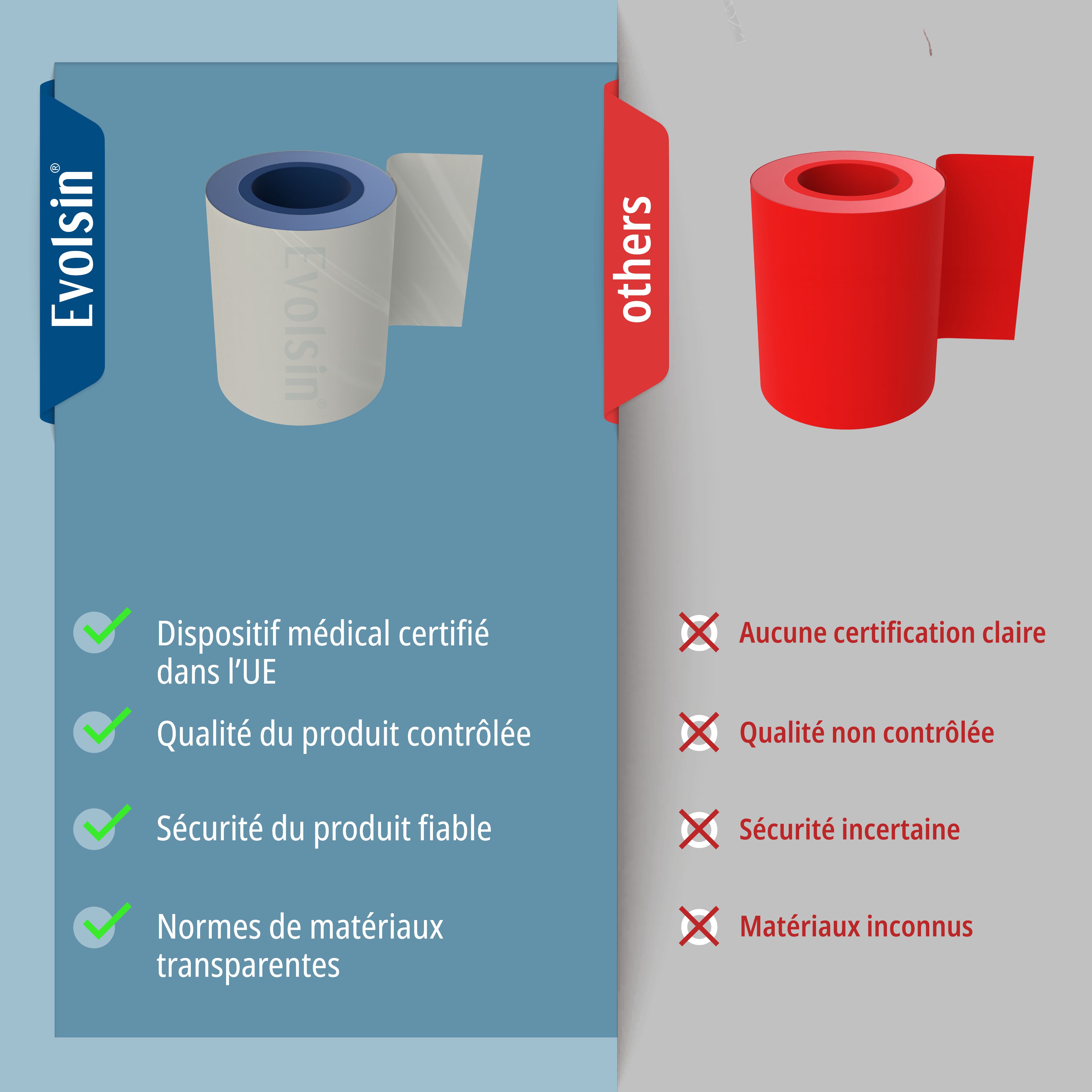 Evolsin vs. Autres: Comparaison de rouleaux hydrocolloïdes, certifié CE vs. certification non claire.