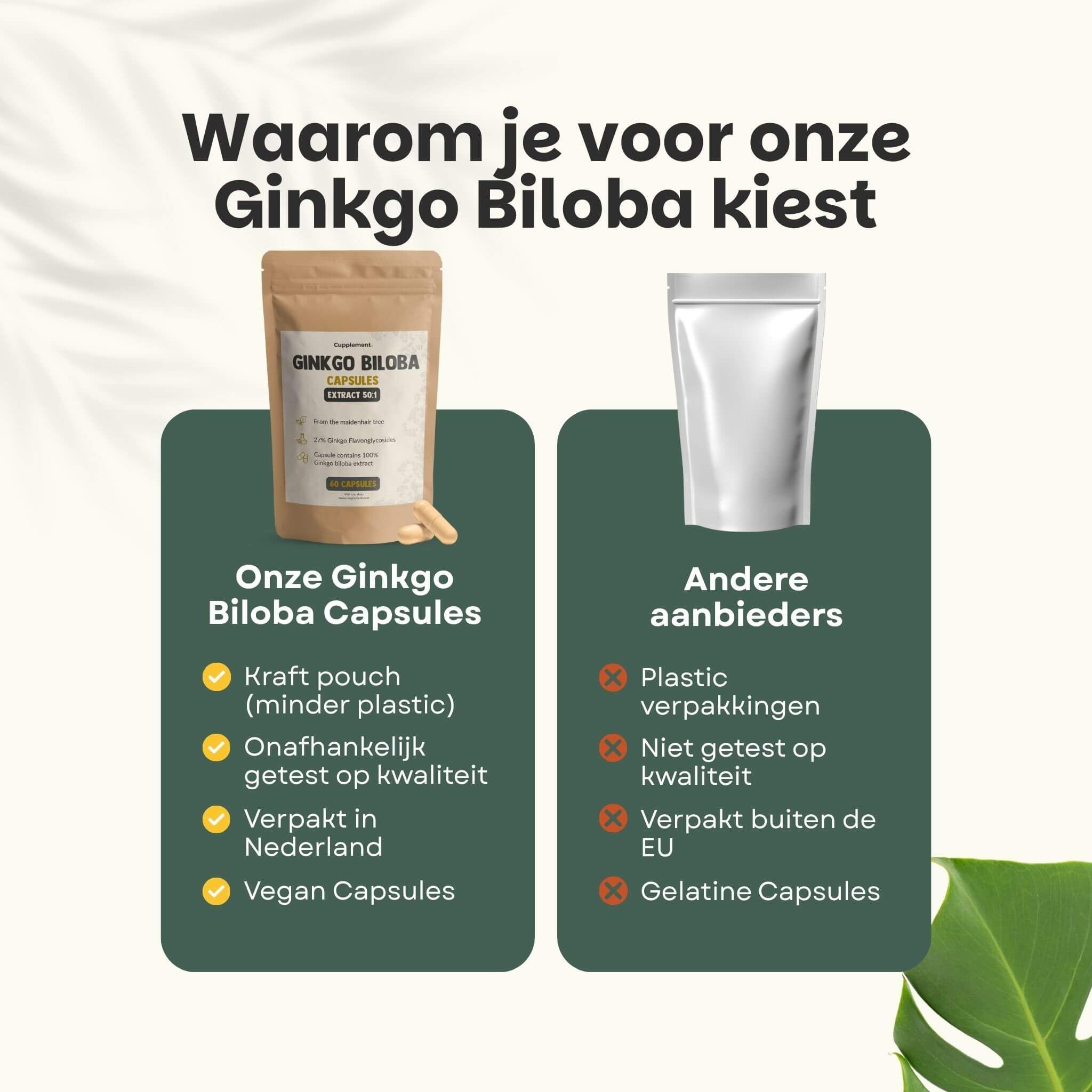 Vergelijking van Ginkgo Biloba capsules in kraftzak (links) met andere aanbieders in plastic verpakking (rechts).