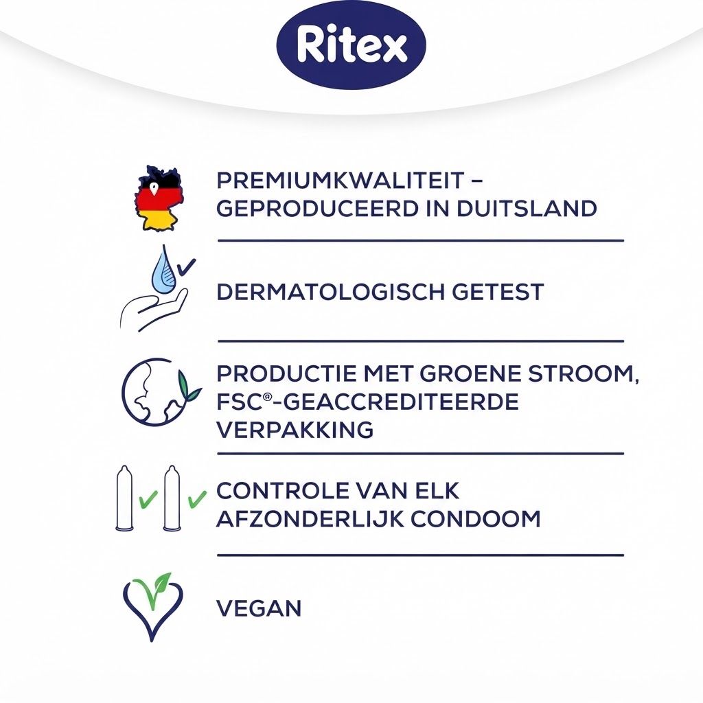 Ritex Pro Nature Intensiv: Anatomisch gevormd, met nopjes en ribbels. Lengte ca. 185mm, breedte ca. 55mm, dikte normaal.