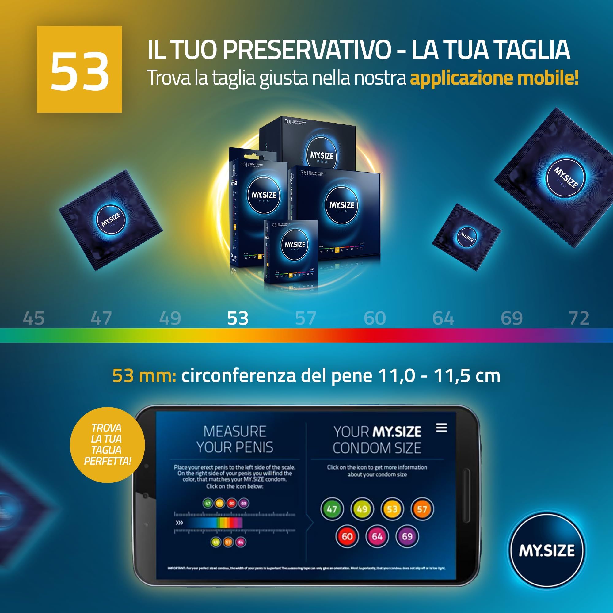 Préservatifs MY.SIZE PRO, aperçu des tailles avec indication d'application.