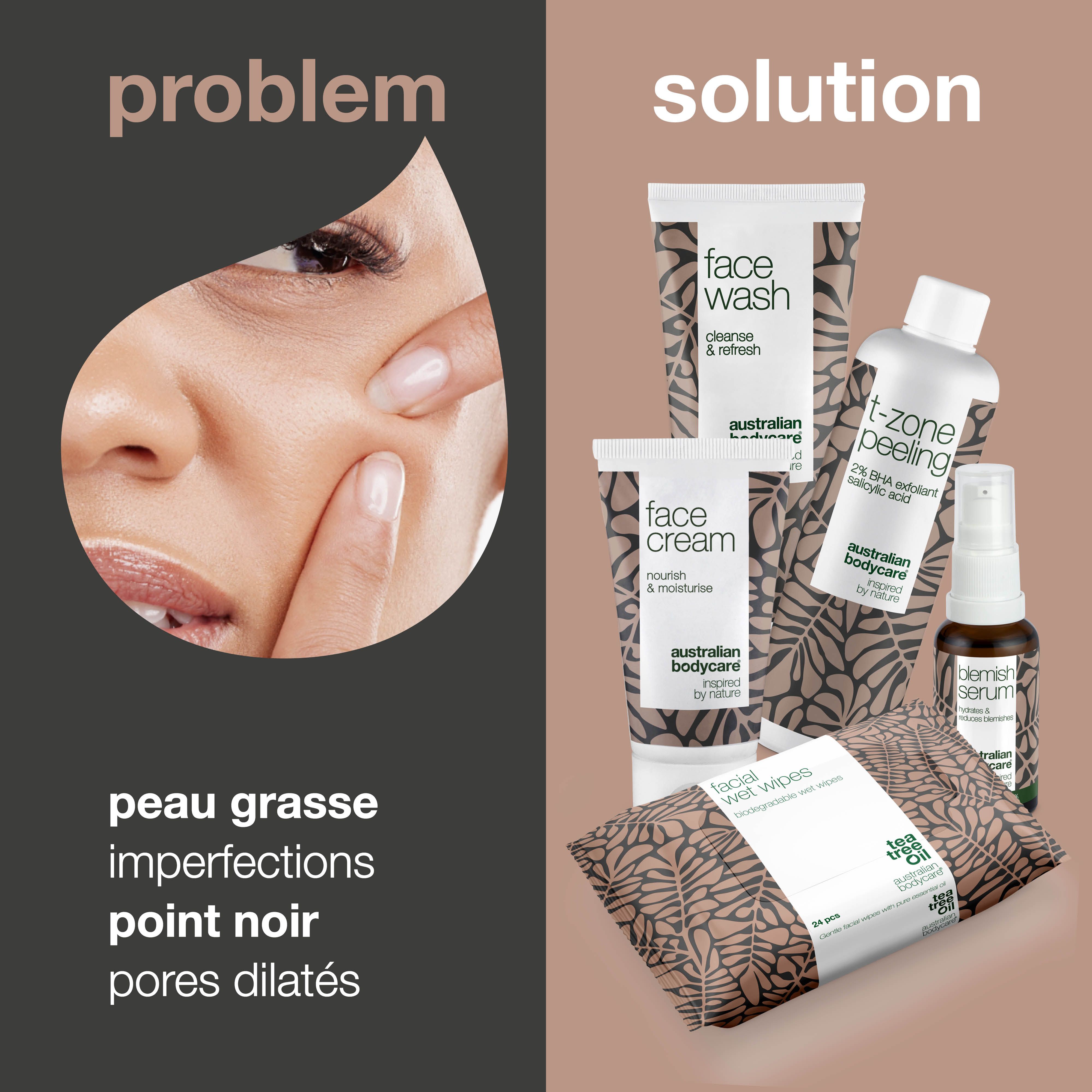 Collage de personnes avec des produits. Produits : nettoyant, sérum, crème.