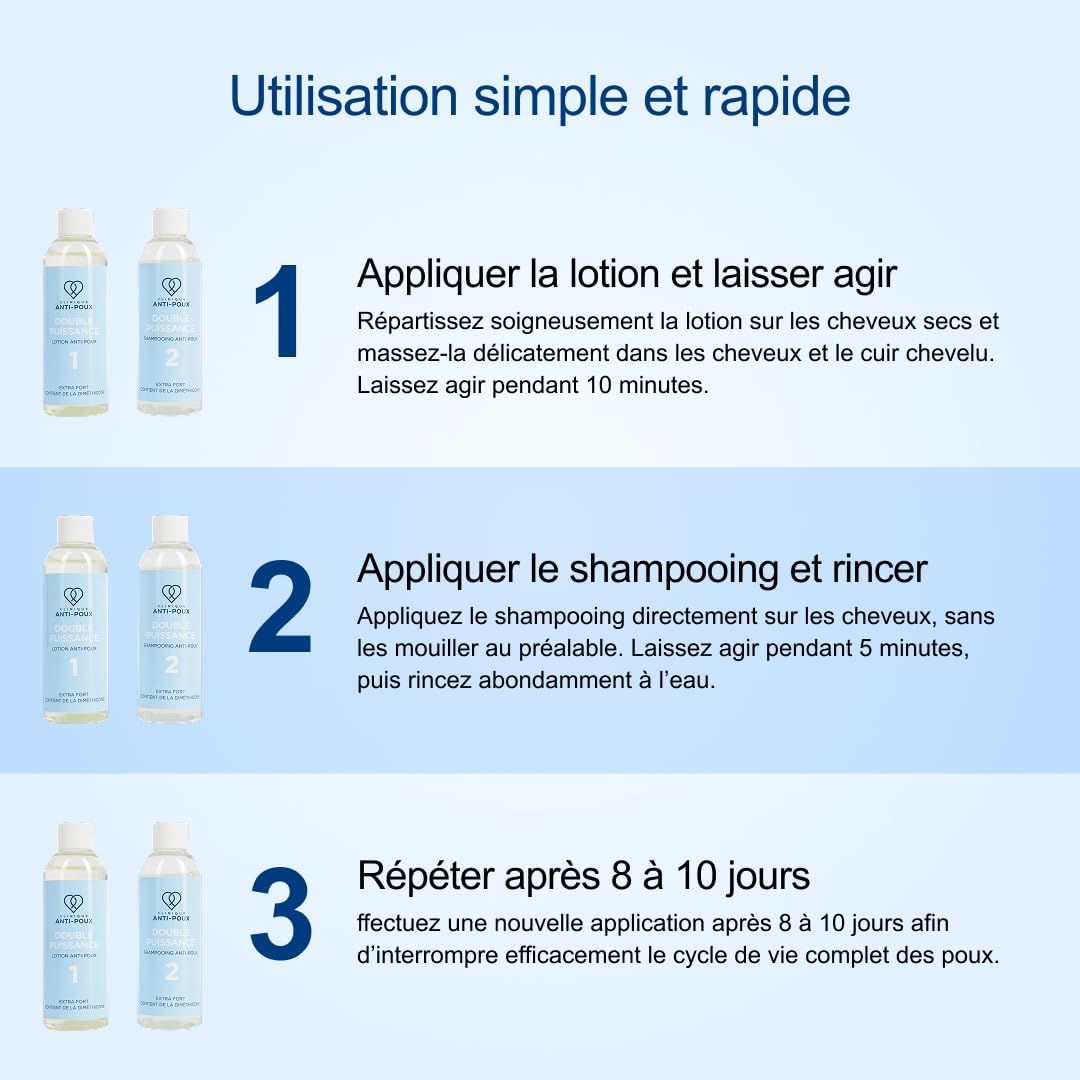 La Clinique Anti-Poux Shampoing anti-poux Premium + Lotion Deux Peignes