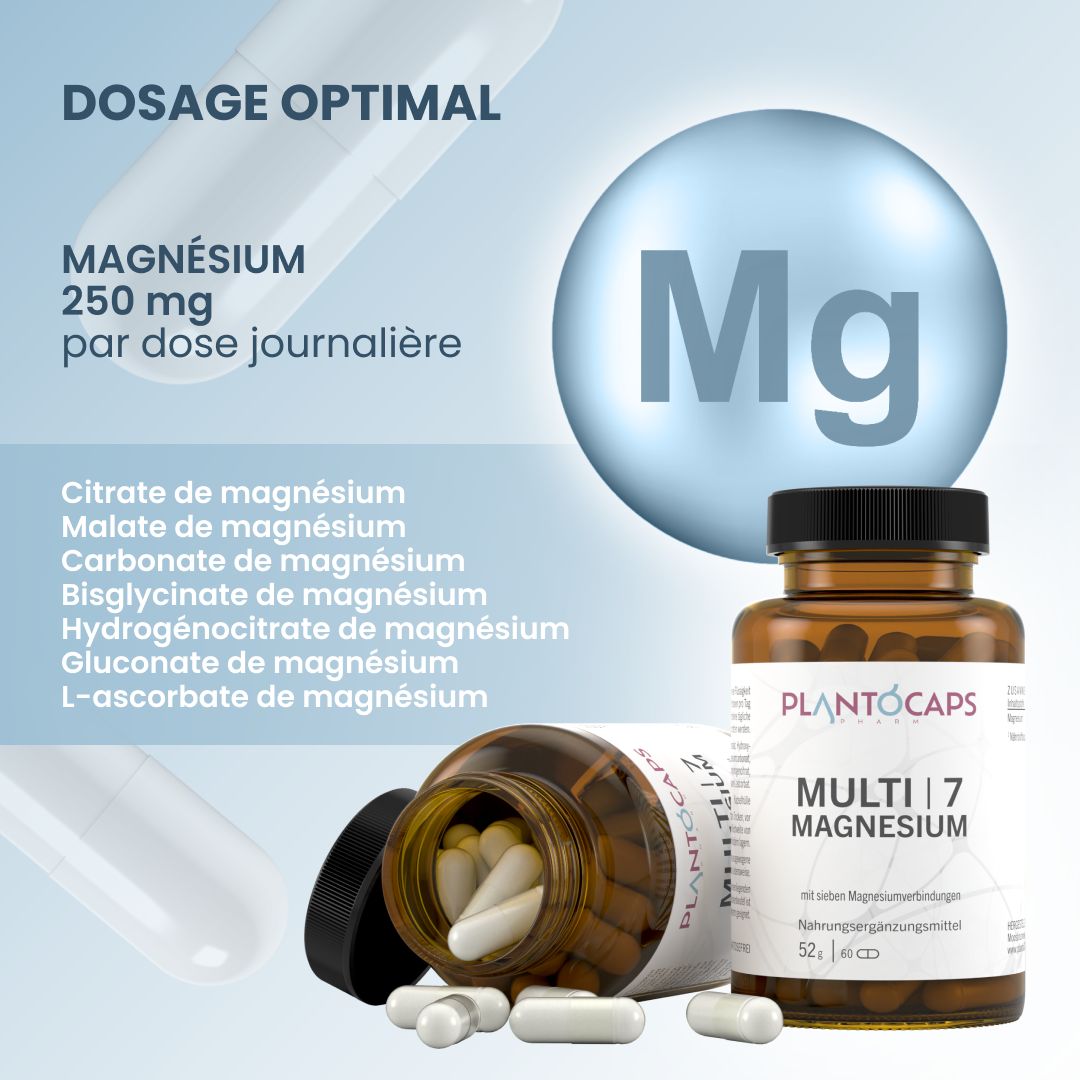 Bouteille, gélules et sphère avec symbole Mg, liste des composés de magnésium.
