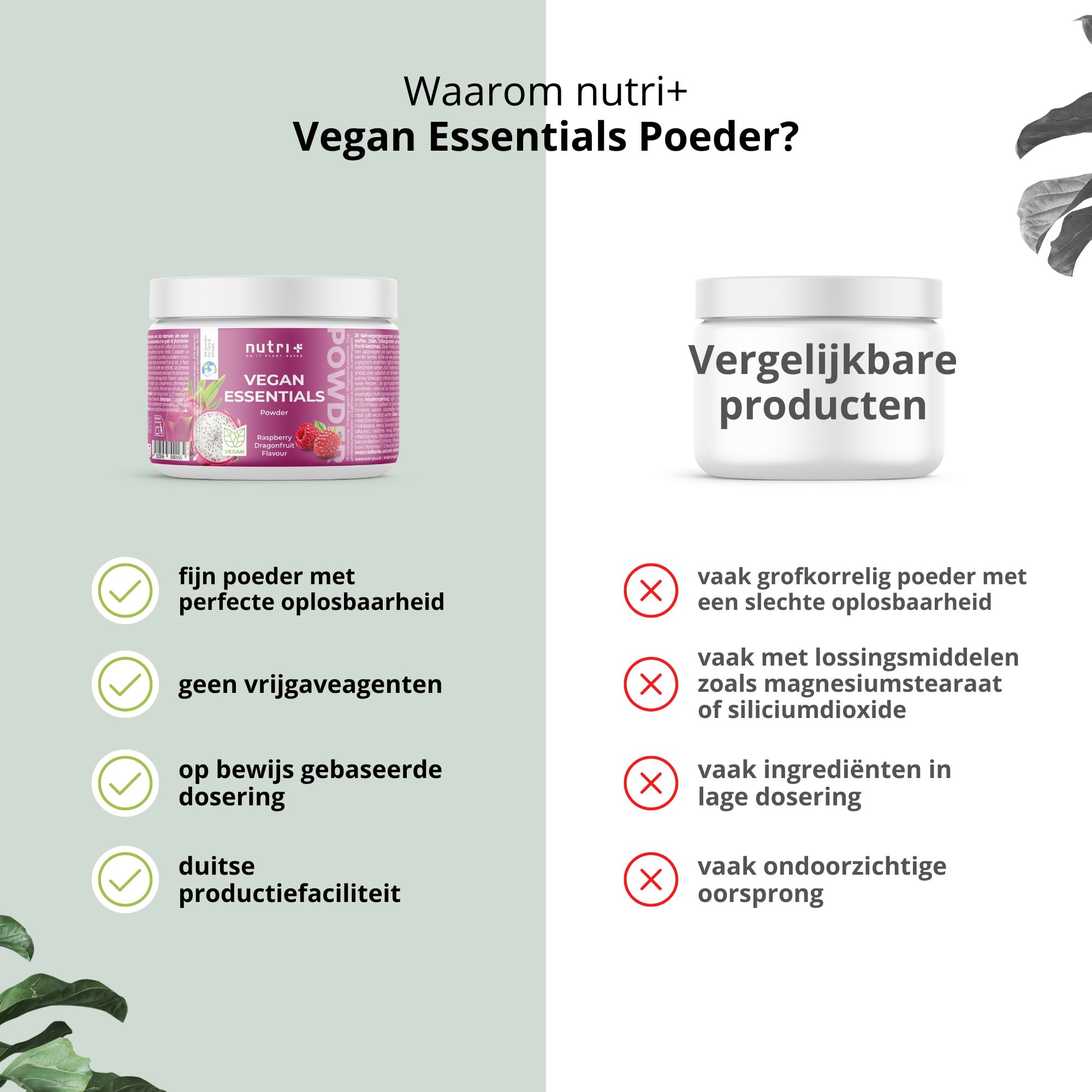 Nutri+ Vegan Essentials Poeder: 250g inhoud, 5g dagelijks, 11 micronutriënten, 100% veganistisch & fruitig. Pot afgebeeld.