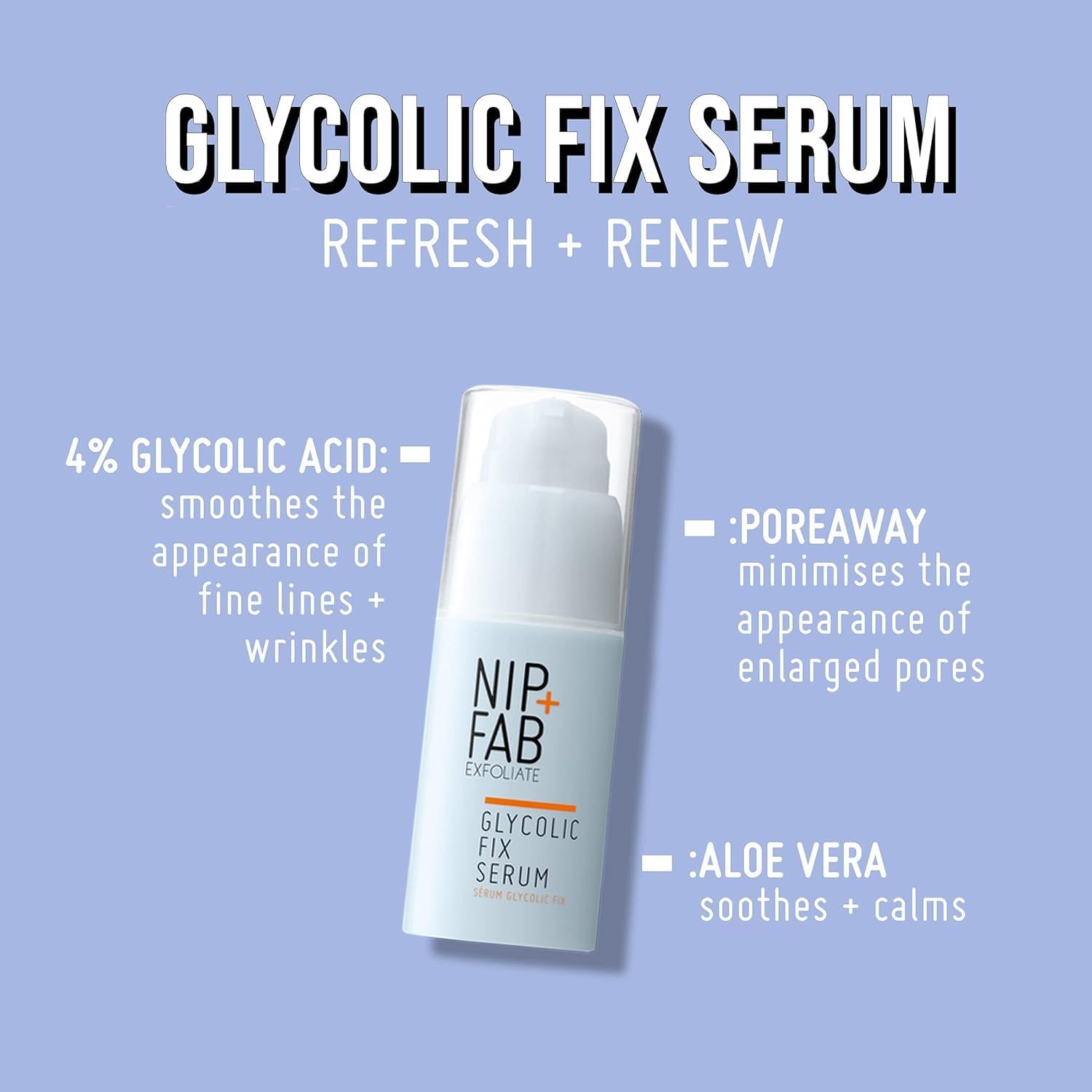 Sérum Glycolic Fix Nip + Fab. Flacon blanc avec pompe. Ingrédients et bénéfices indiqués. Texte: Glycolic Fix Serum, 4% acide glycolique.