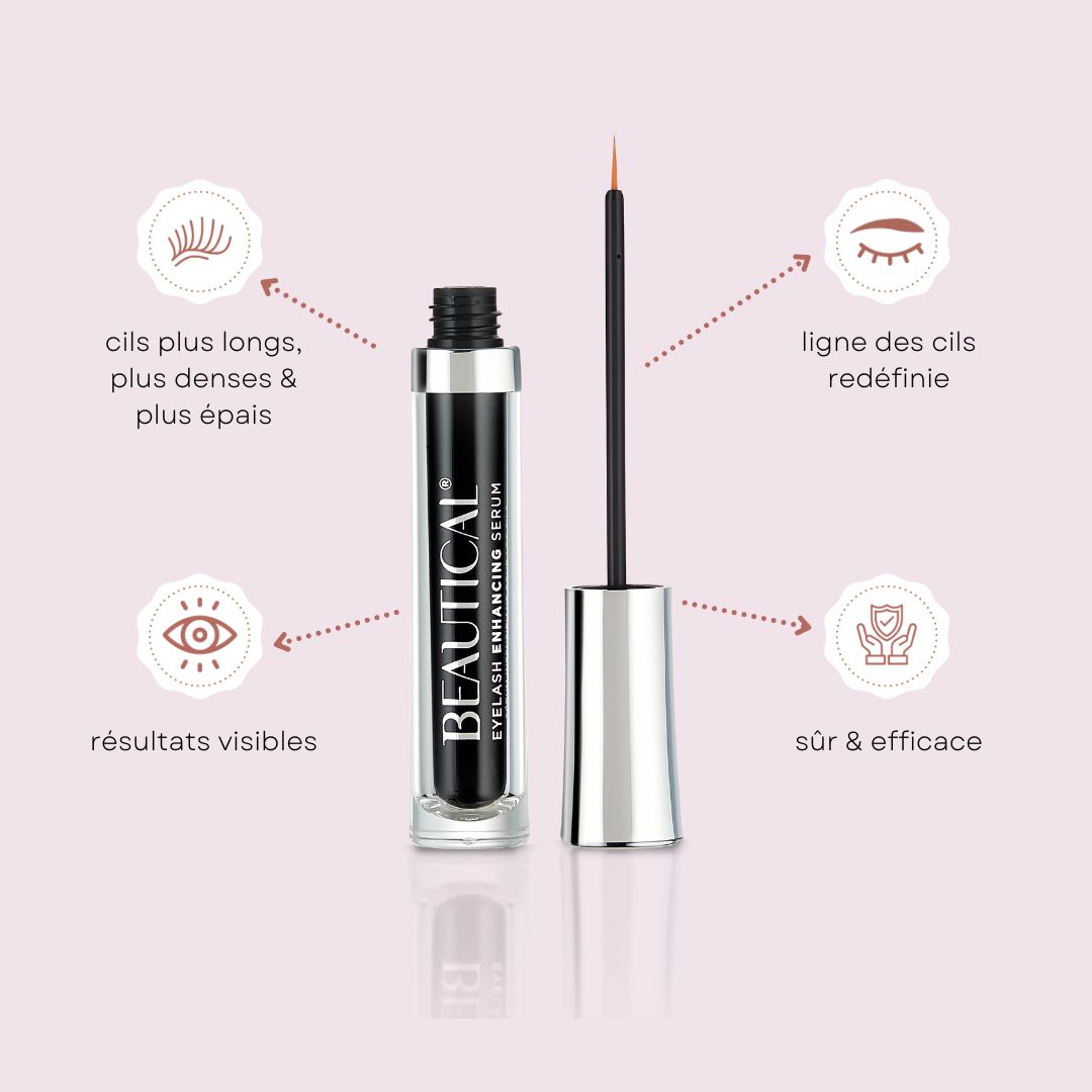 Sérum pour cils Beautical avec illustrations. Flacon noir, bouchon argenté, applicateur. Avantages : cils plus longs.
