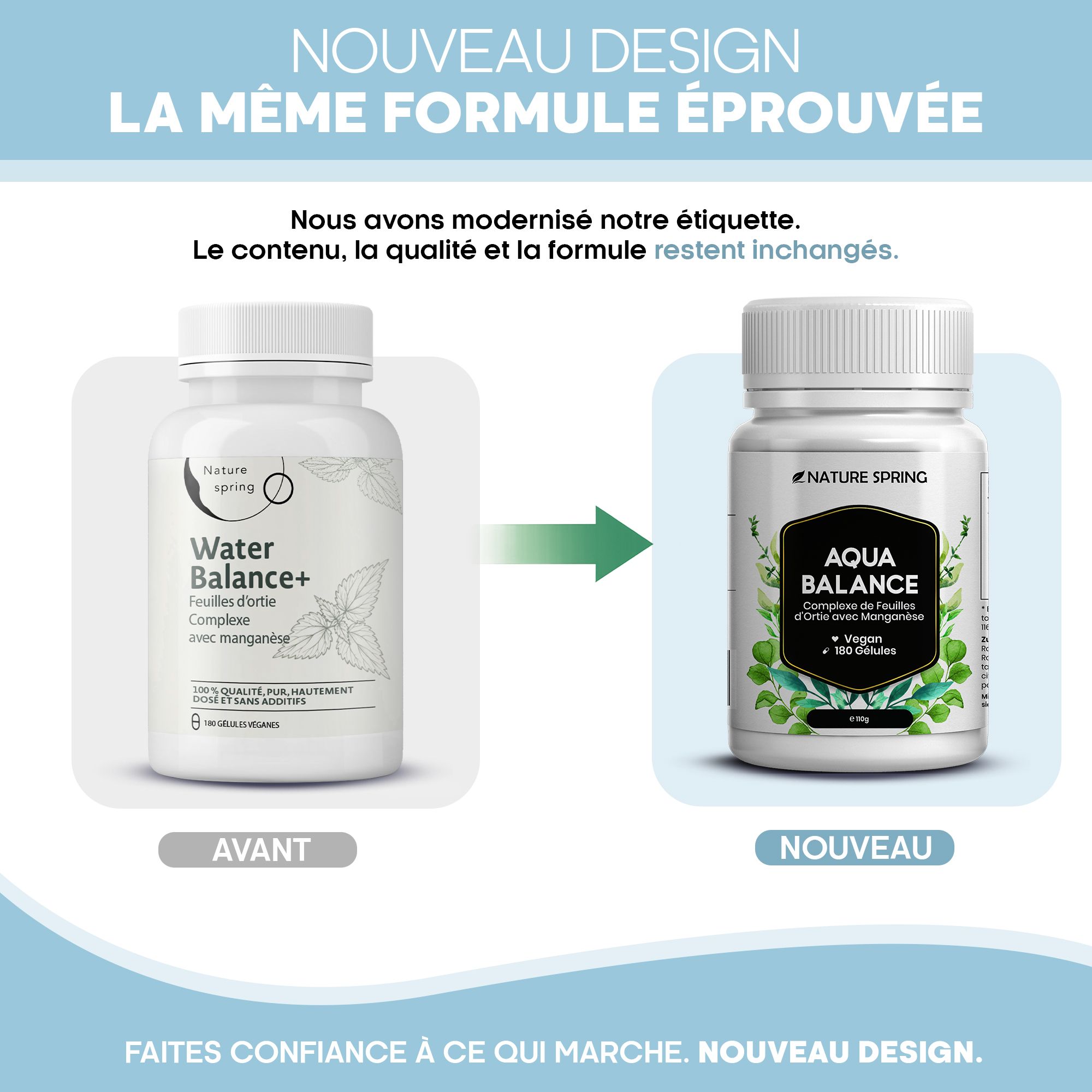 Comparaison : ancien et nouveau packaging Aqua Balance, étiquetage français.