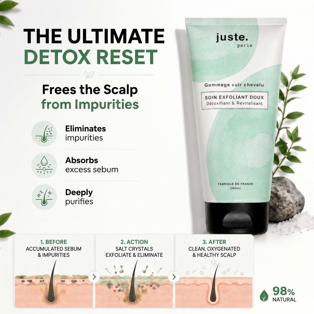 Groene tube 'juste. paris soin exfoliant doux' naast een grafiek die de hoofdhuid reinigt.