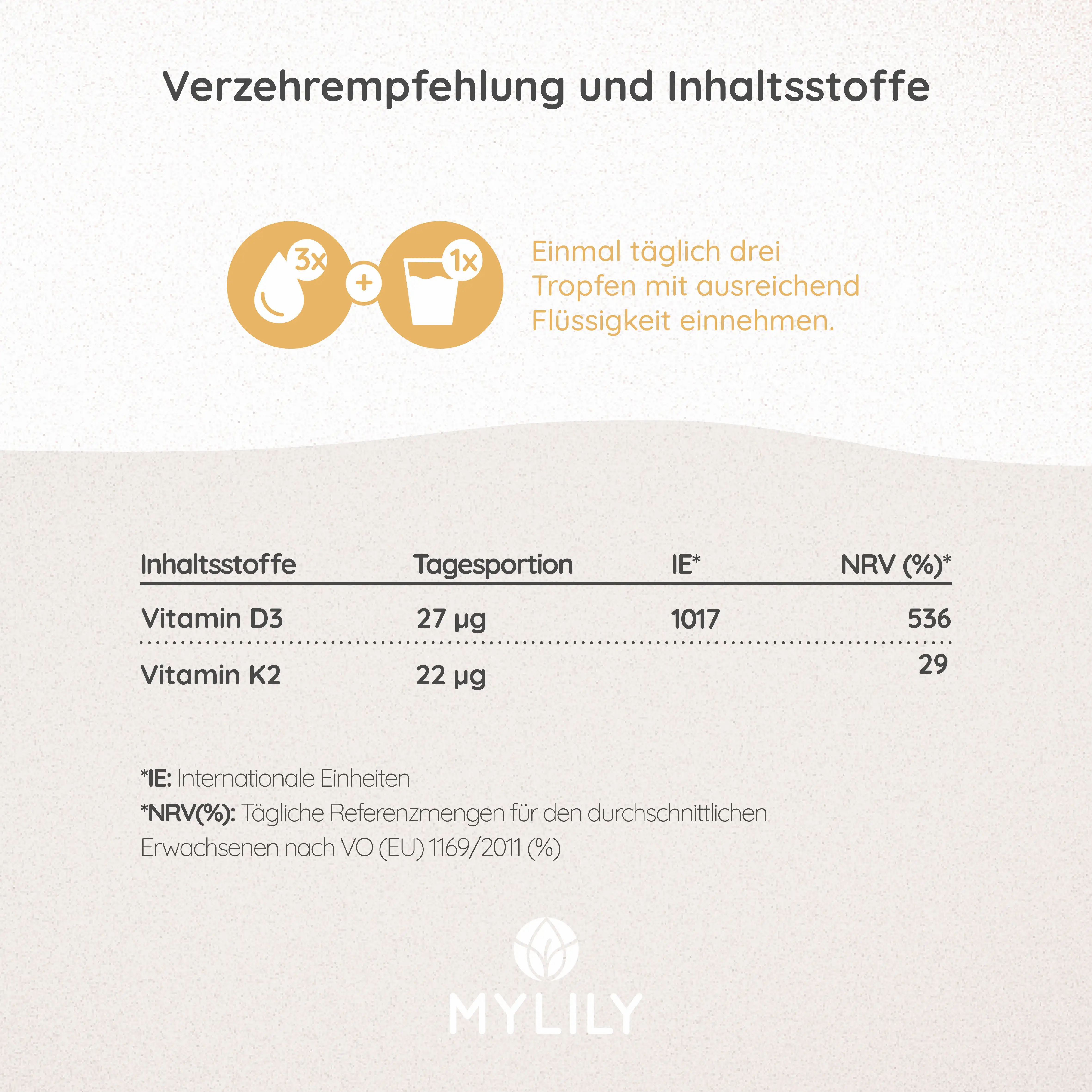 Tabel met ingrediënten: vitamine D3 en K2. Dagelijkse portie, IE, NRV. Tekst: Gebruiksadvies en ingrediënten.