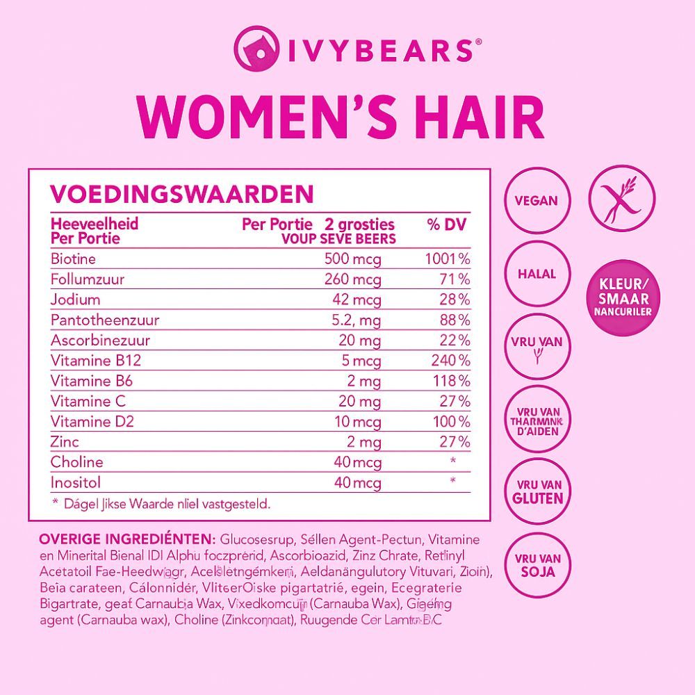 IvyBears® Women’s Hair Vitamins