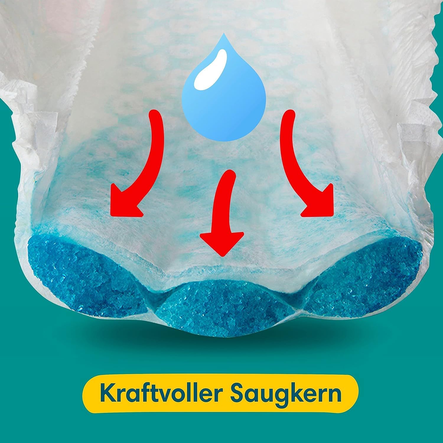 Pampers Pants avec noyau absorbant puissant. Liquide bleu et flèches rouges. Fond jaune.