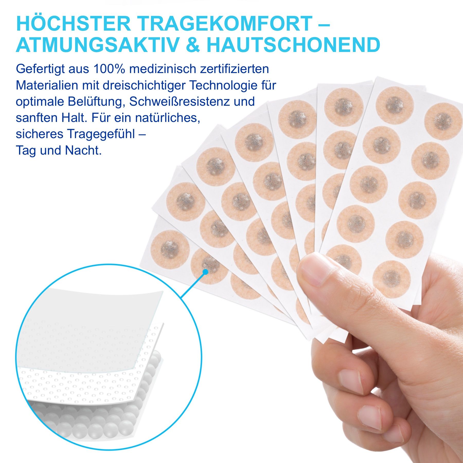 Hand die een pakje neuspleisters vasthoudt. Opschrift: Höchster Tragekomfort - atmungsaktiv & hautschonend. Verschillende pleisters zijn zichtbaar.