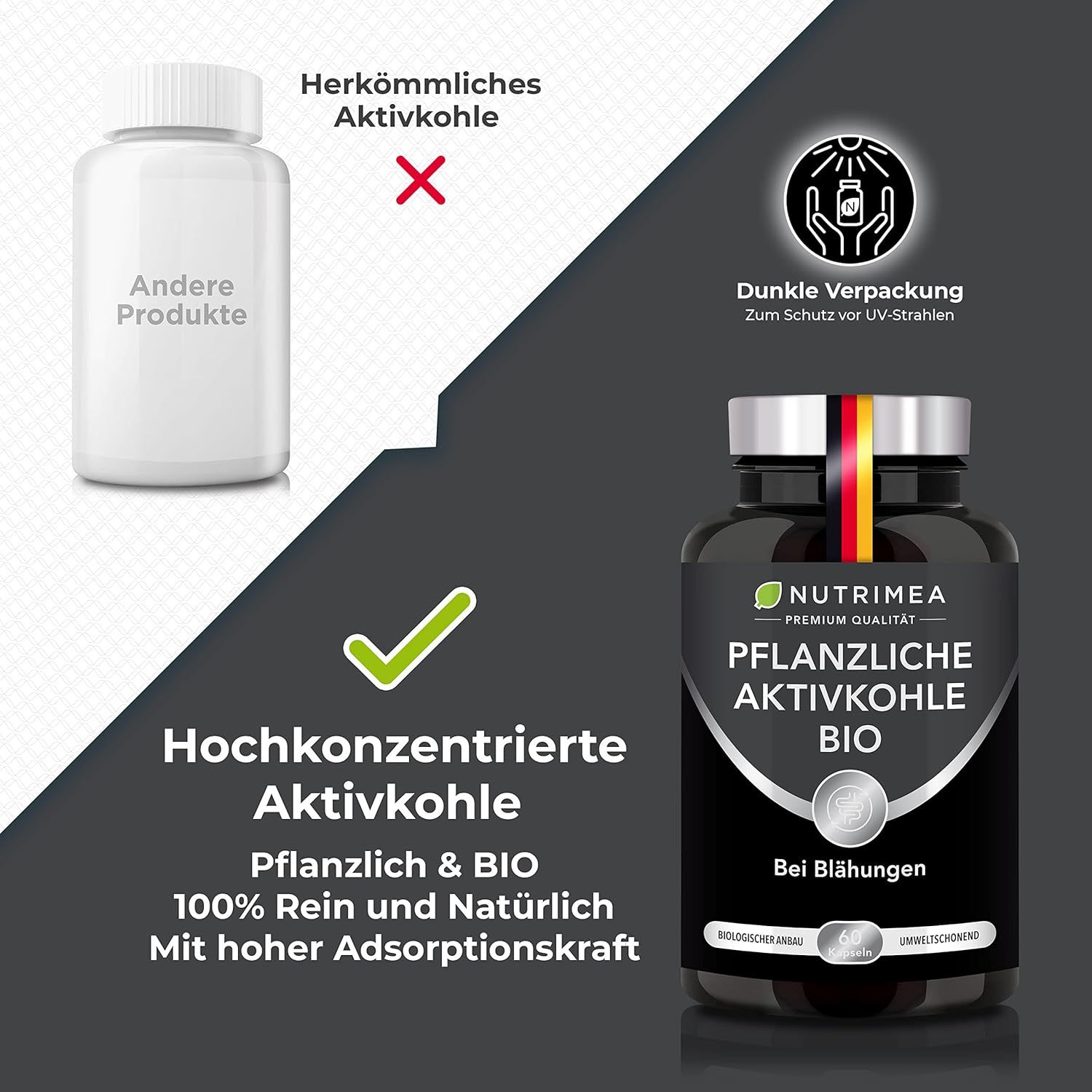 Vergelijking: Hoog geconcentreerde actieve kool vs. andere producten. Tekst: Plantaardig & BIO, 100% Puur en Natuurlijk.