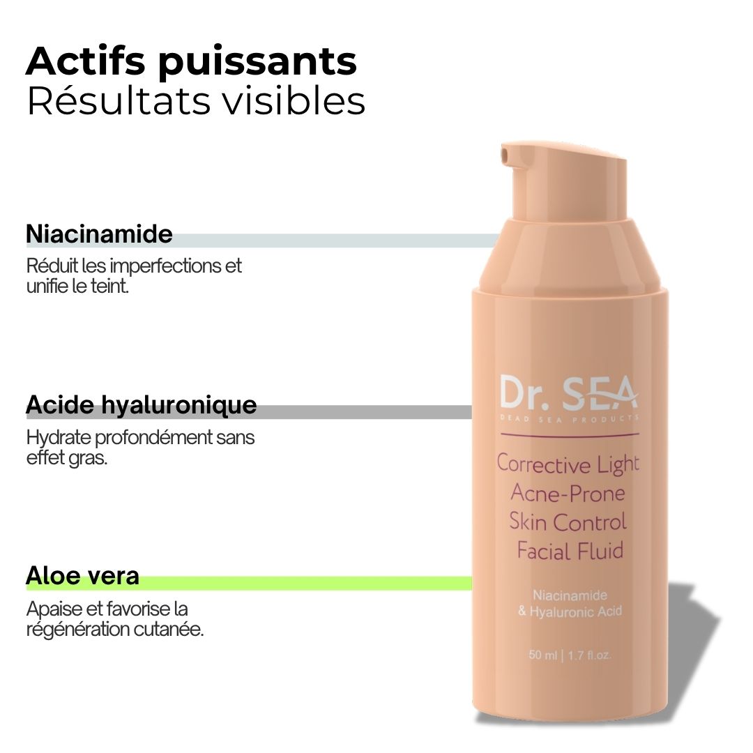 Flacon beige. Inscription : Dr. SEA, Corrective Light, Acne-Prone Skin Control Facial Fluid. Texte sur les ingrédients.