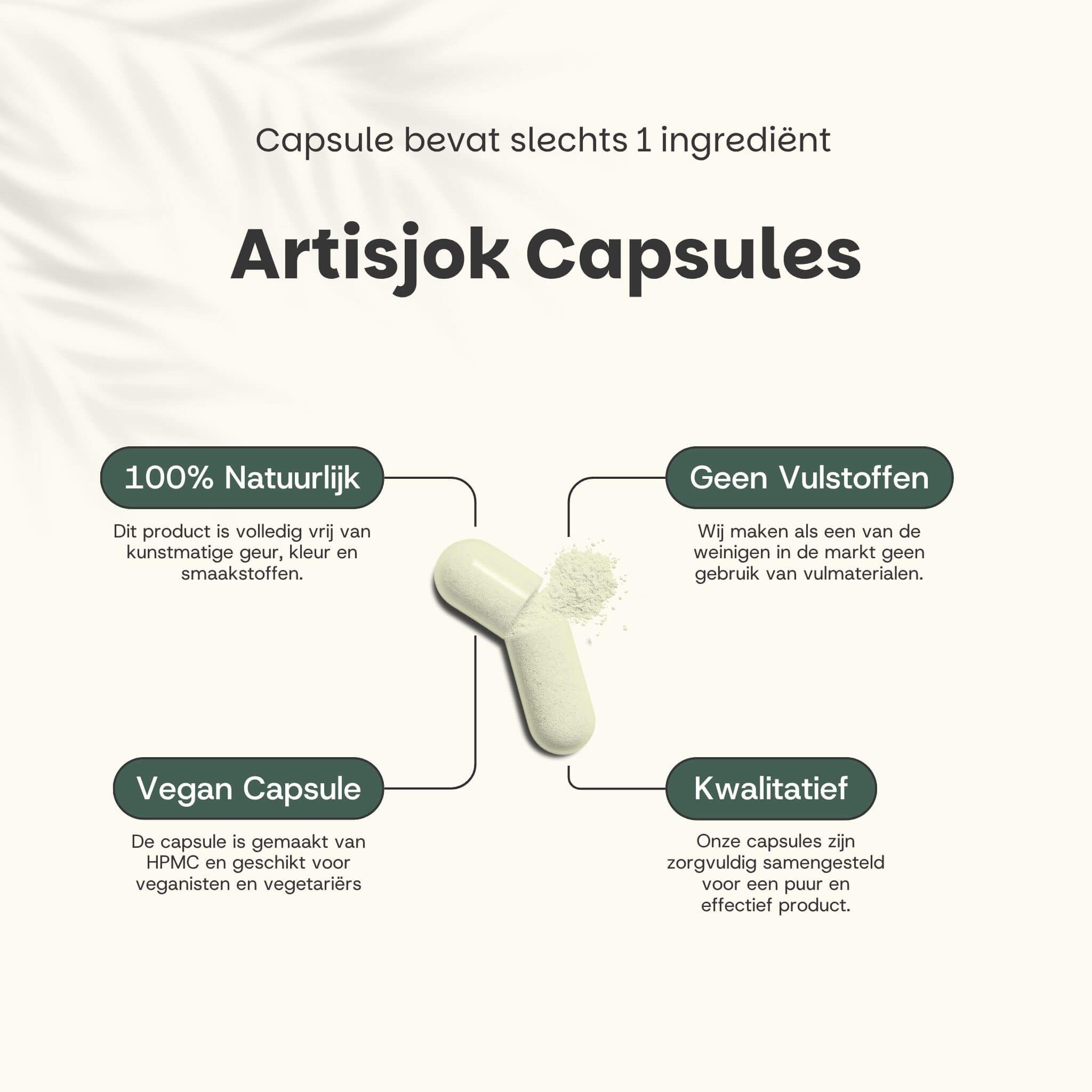 Capsule met tekst: Artisjok Capsules. 100% natuurlijk, geen vulstoffen, vegan capsule, kwalitatief.